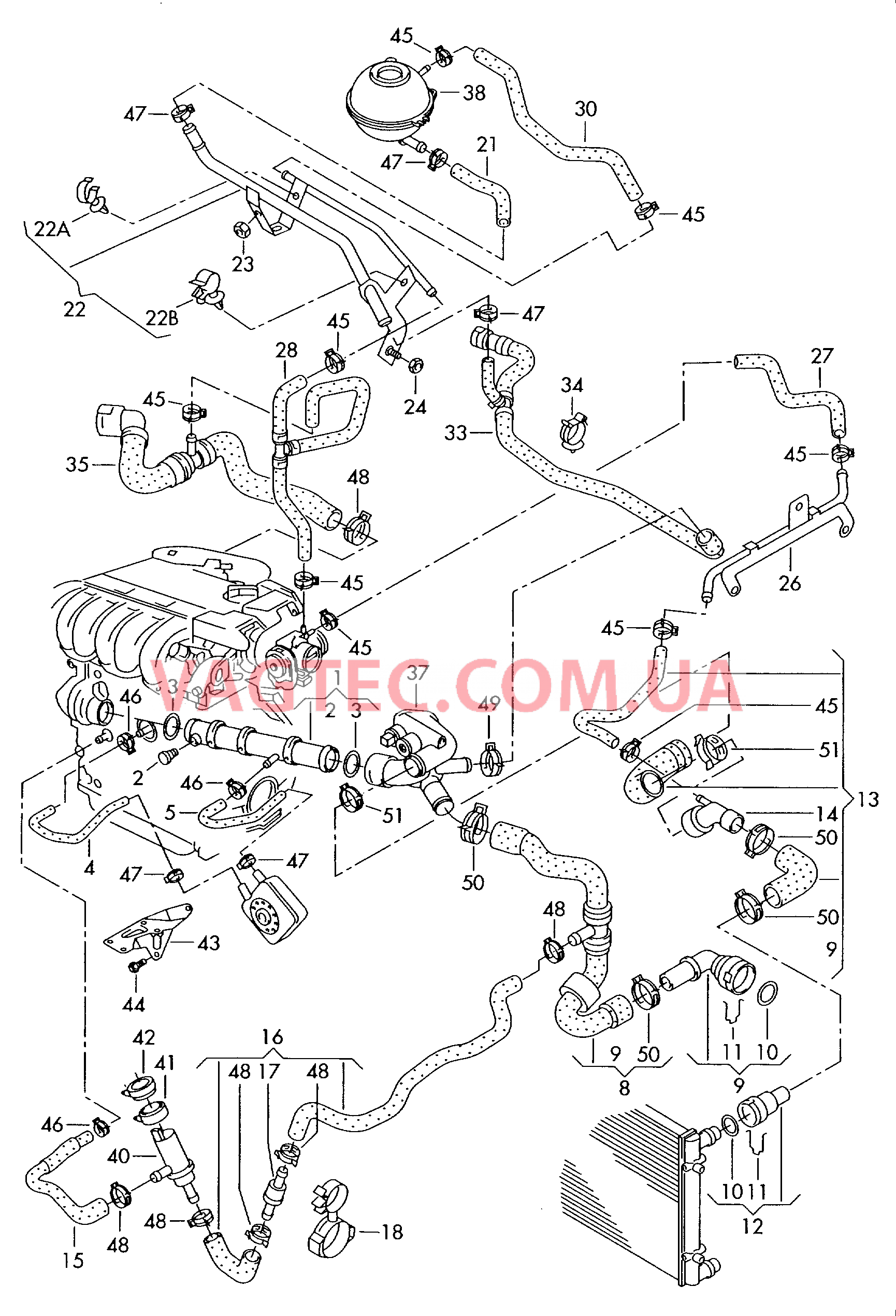 Жидкостное охлаждение  для VOLKSWAGEN GOLF 2005-1