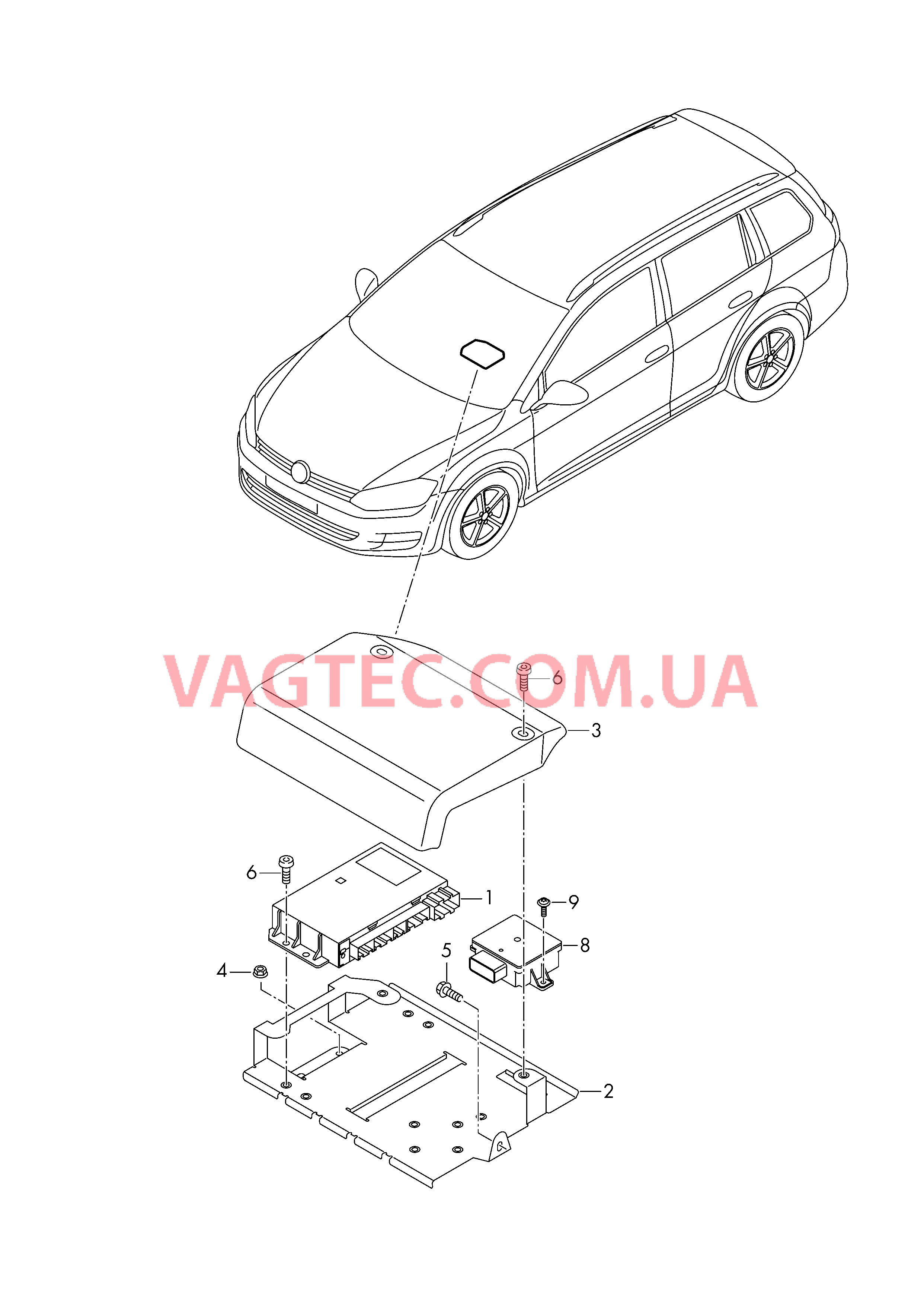 Блок управления для спец.а/м для а/м в спец.комплектации  для VOLKSWAGEN GOLF 2015-1