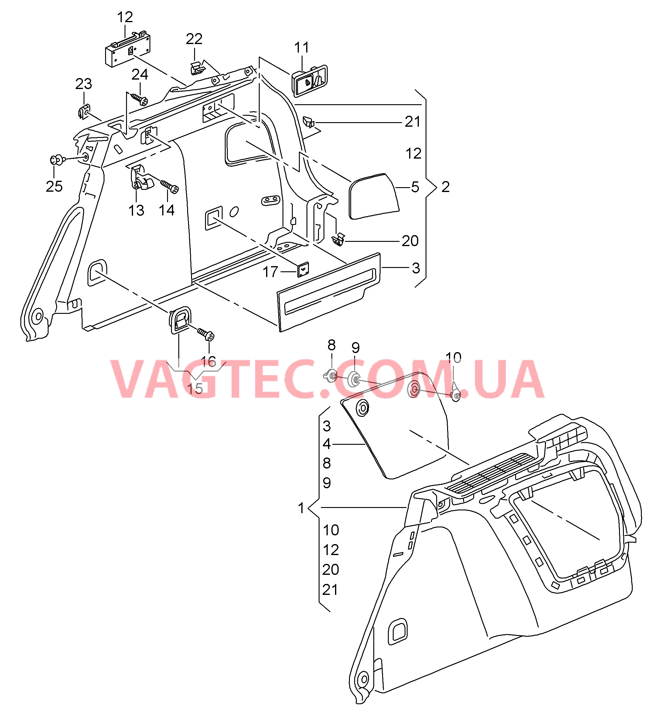 Обивка багажного отсека  для VOLKSWAGEN GOLF 2014-2