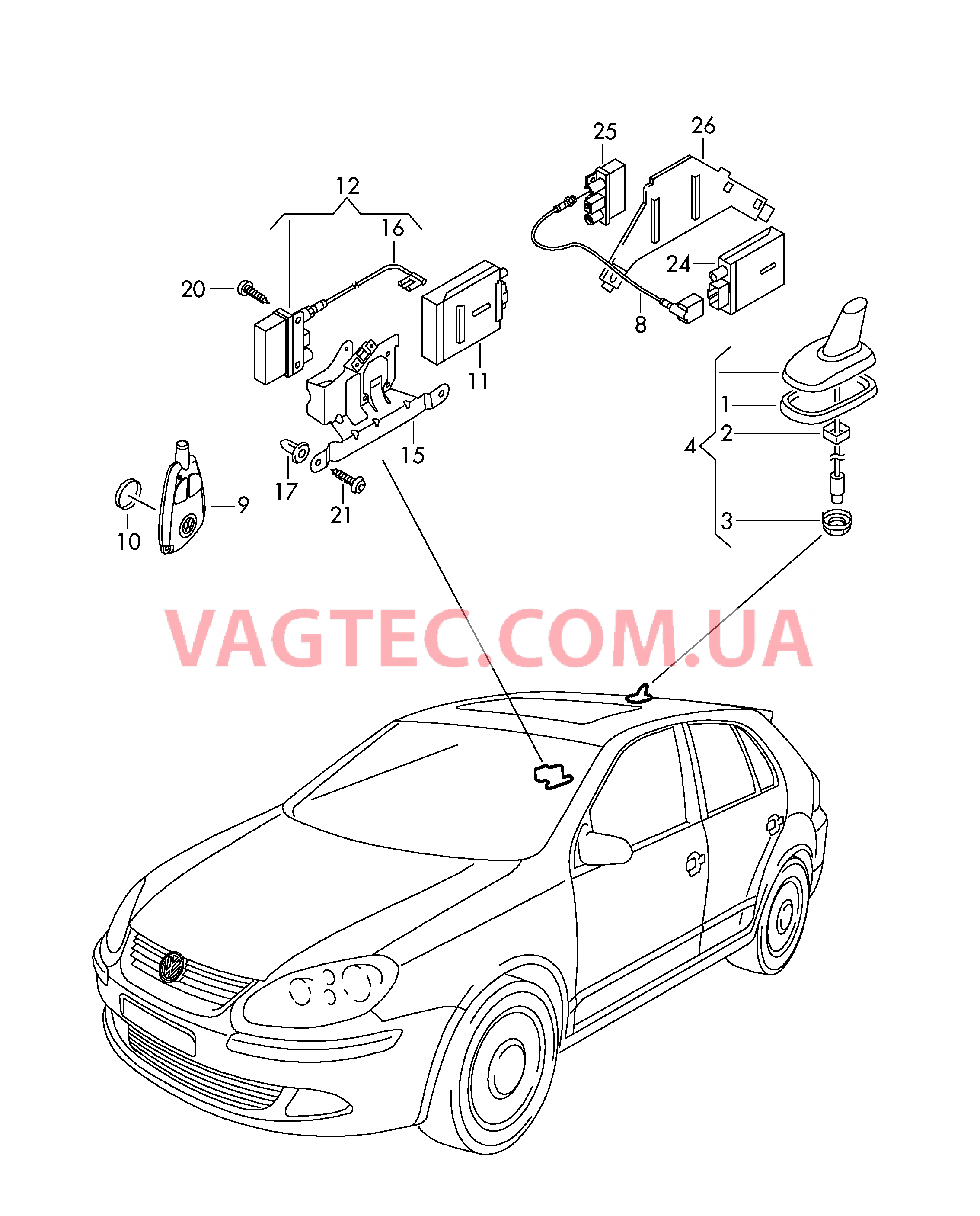 Детали электрич. для автономного отопителя с радиоуправл.  для VOLKSWAGEN Jetta 2006-1