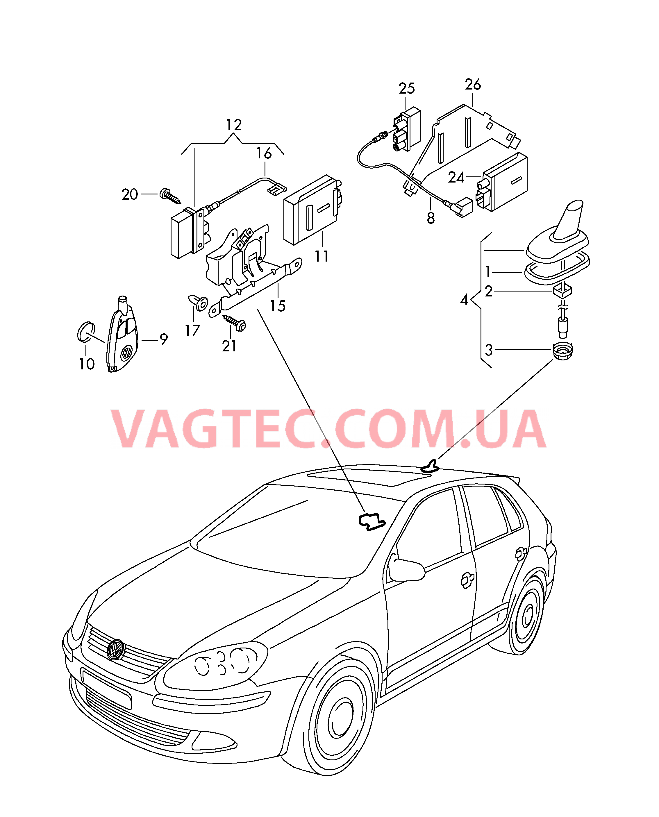 Детали электрич. для автономного отопителя с радиоуправл.  для VOLKSWAGEN GOLF 2011-1