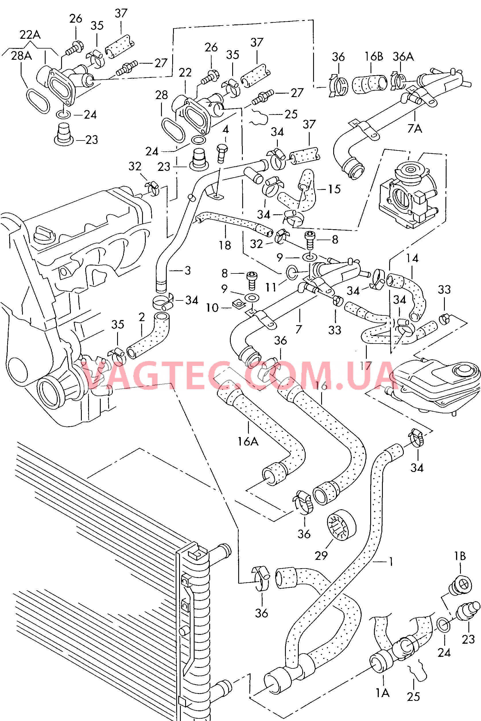  VW РASSAT Жидкостное охлаждение  для VOLKSWAGEN Passat 2000