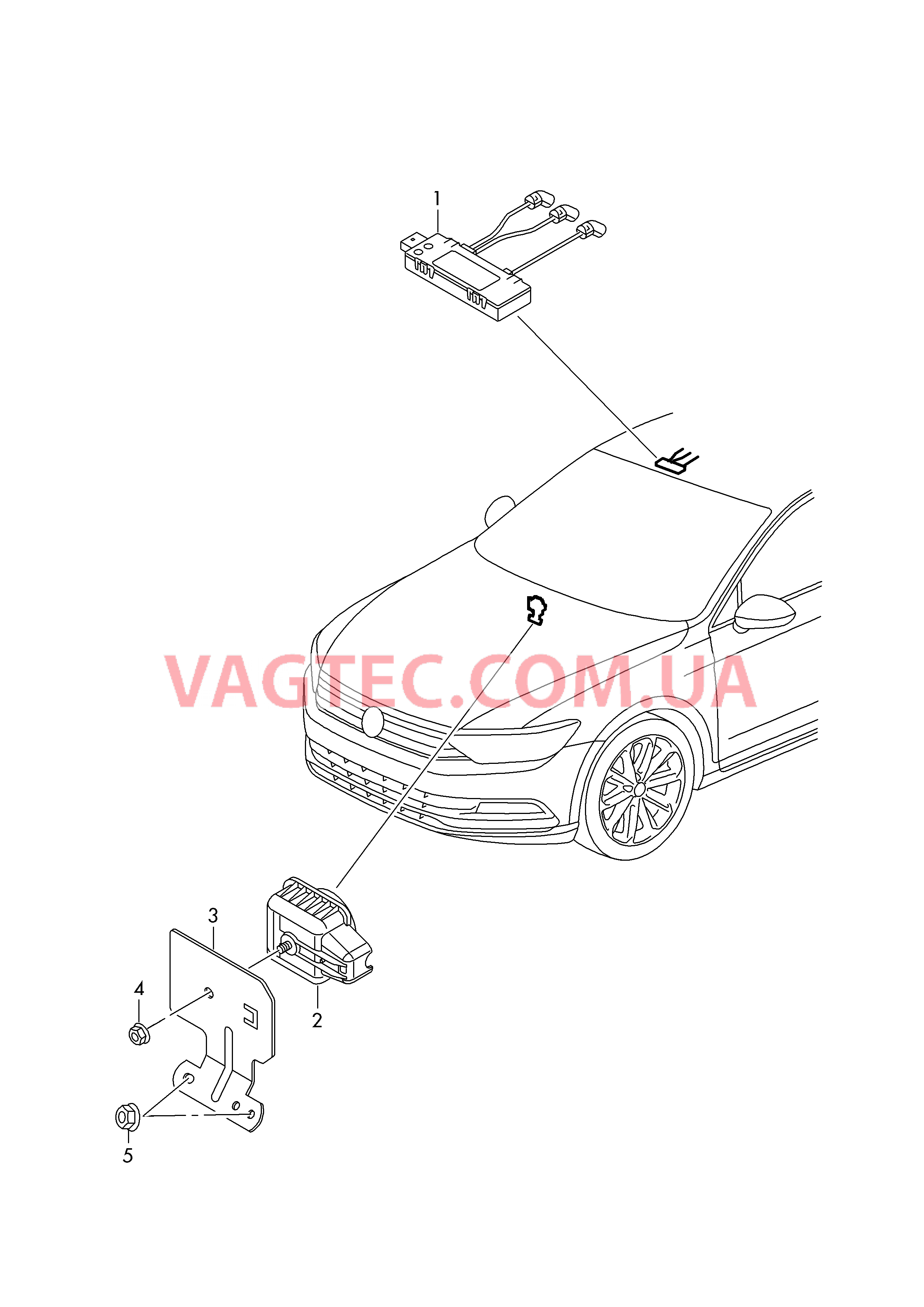 Противоугонная система  для VOLKSWAGEN Passat 2017