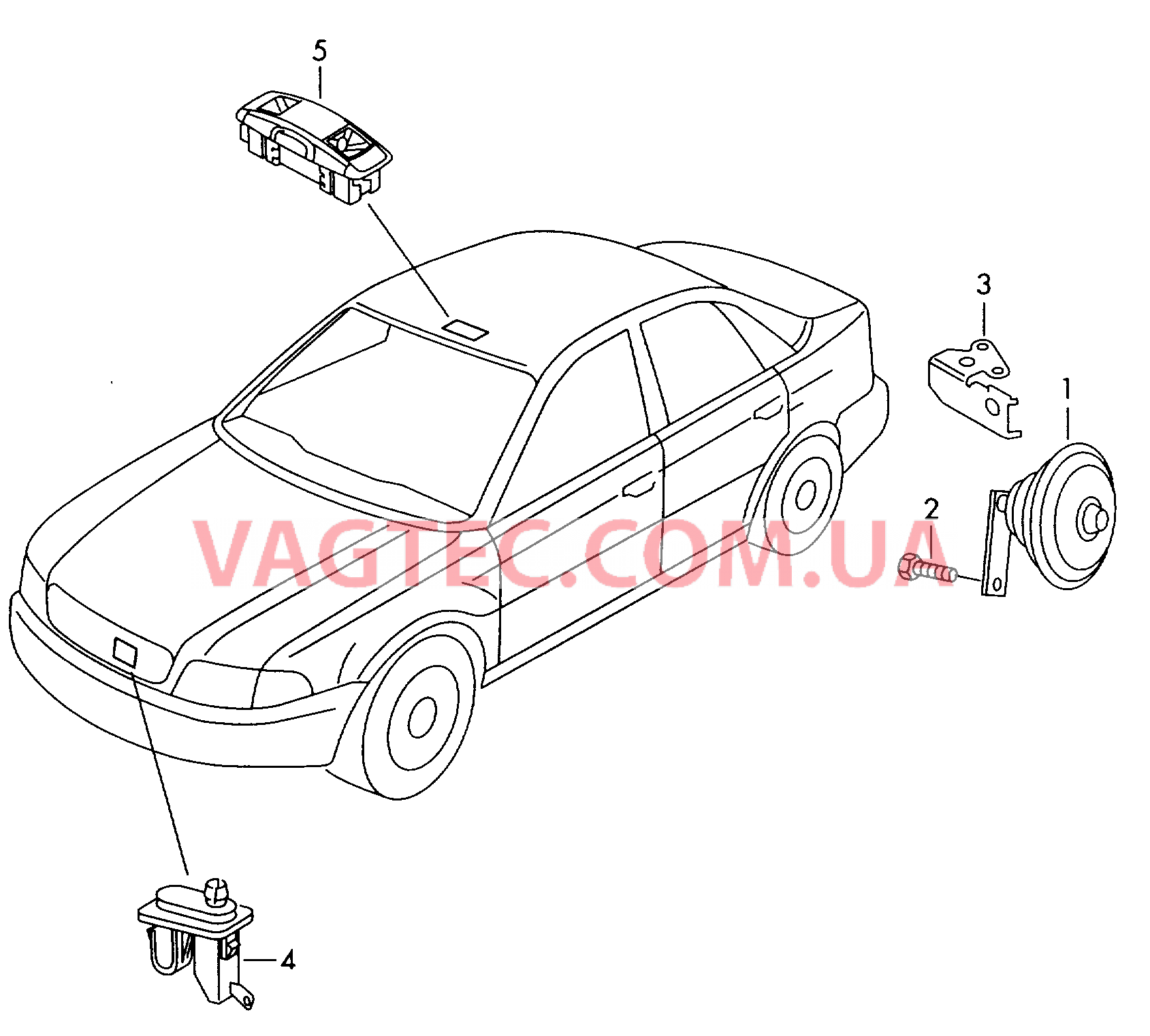 Противоугонная система  для VOLKSWAGEN Passat 2005