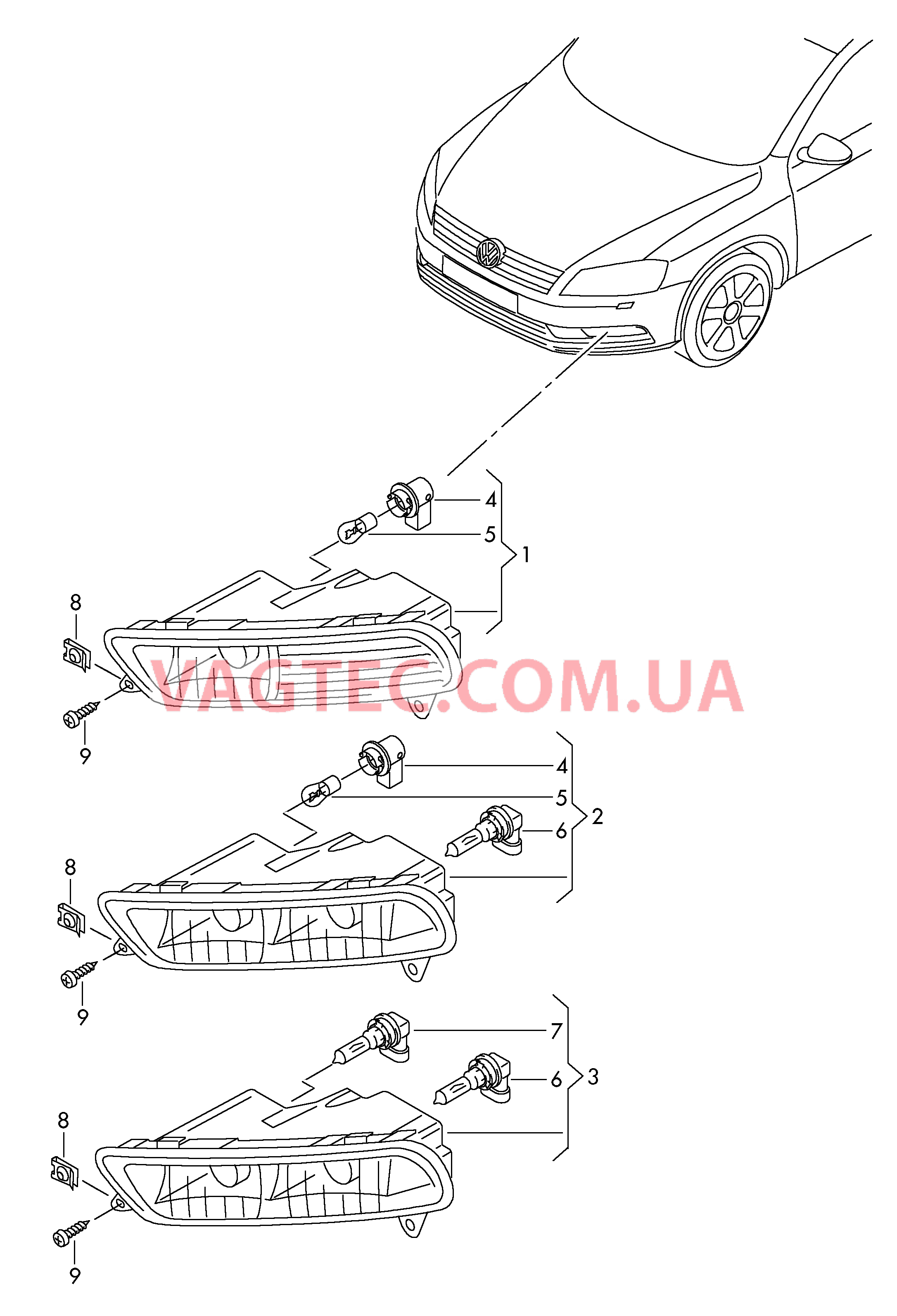 Галоген. противотуманная фара Cекция для движ. в светлое вр. Галогеновая противотуманная фара со стат. адапт. освещен.  ------------------------------ Фонарь указателя поворота Фонарь рассеянного освещения     см. панель иллюстр., поз.:  для VOLKSWAGEN Passat 2014-1