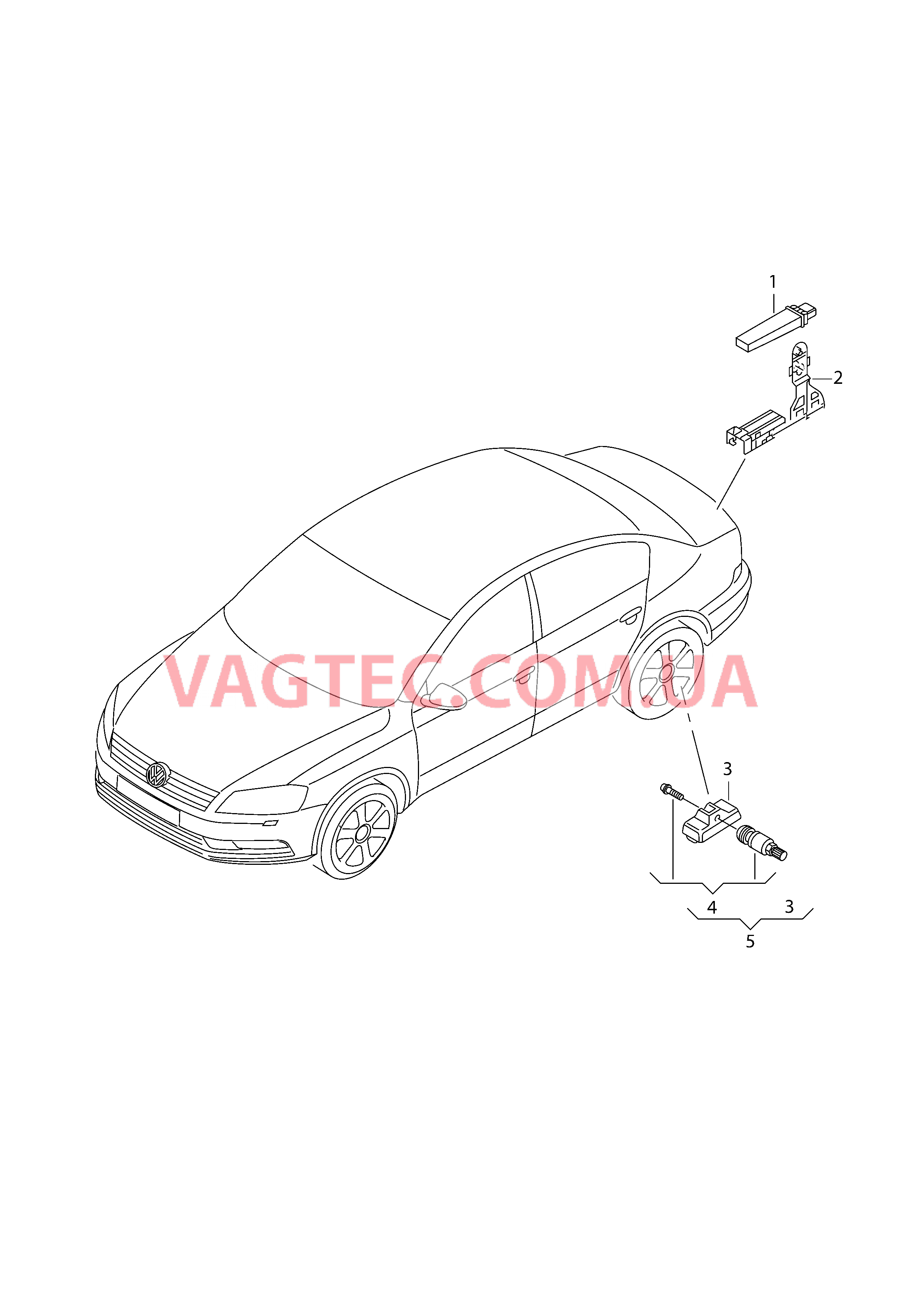 Cист. контр.давл.возд. в шинах  D - 07.11.2011>> - 25.05.2014 для VOLKSWAGEN Passat 2015-1