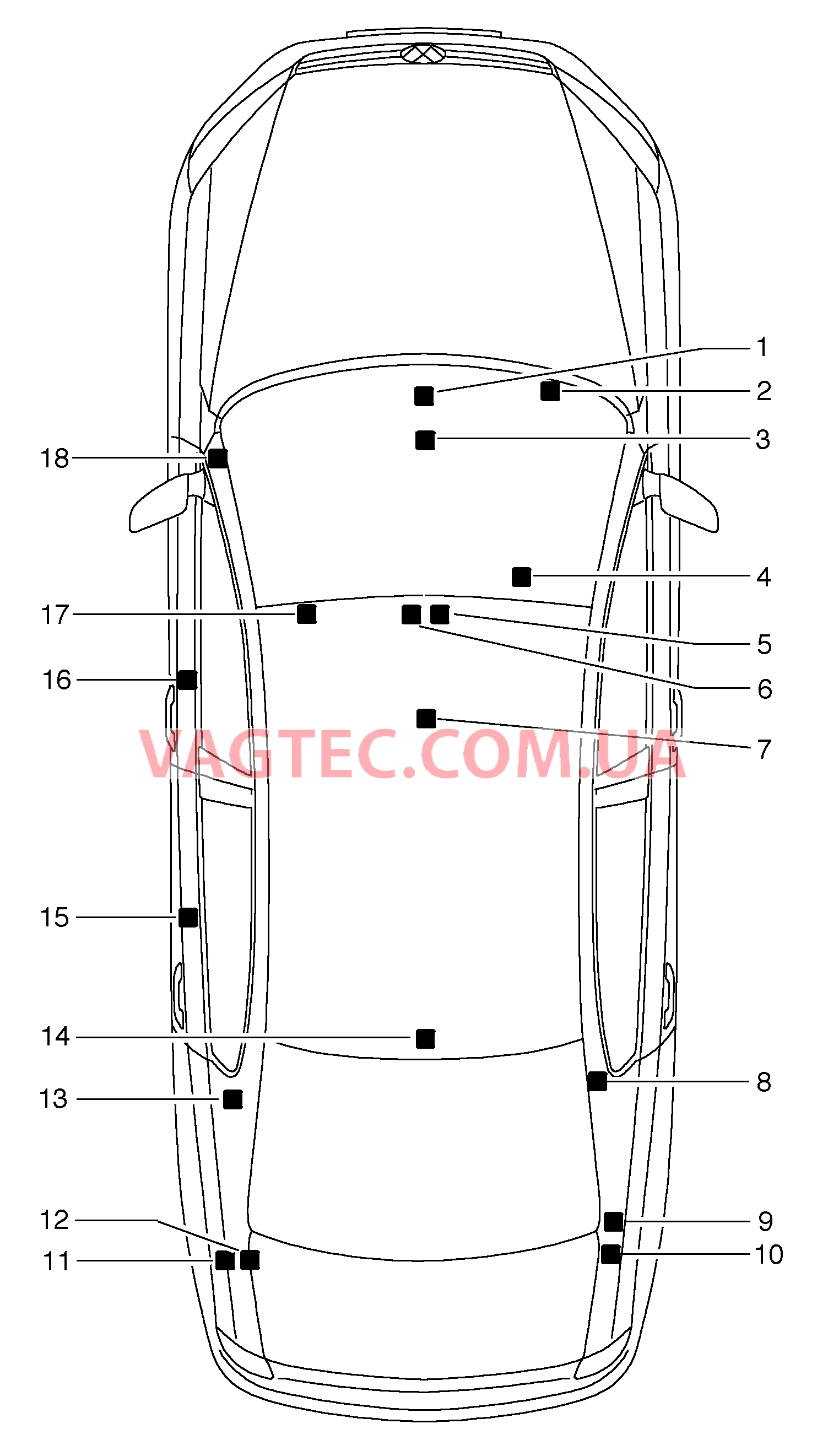 Cписок применения Cистема INFOTAINMENT  для VOLKSWAGEN Passat 2011-1