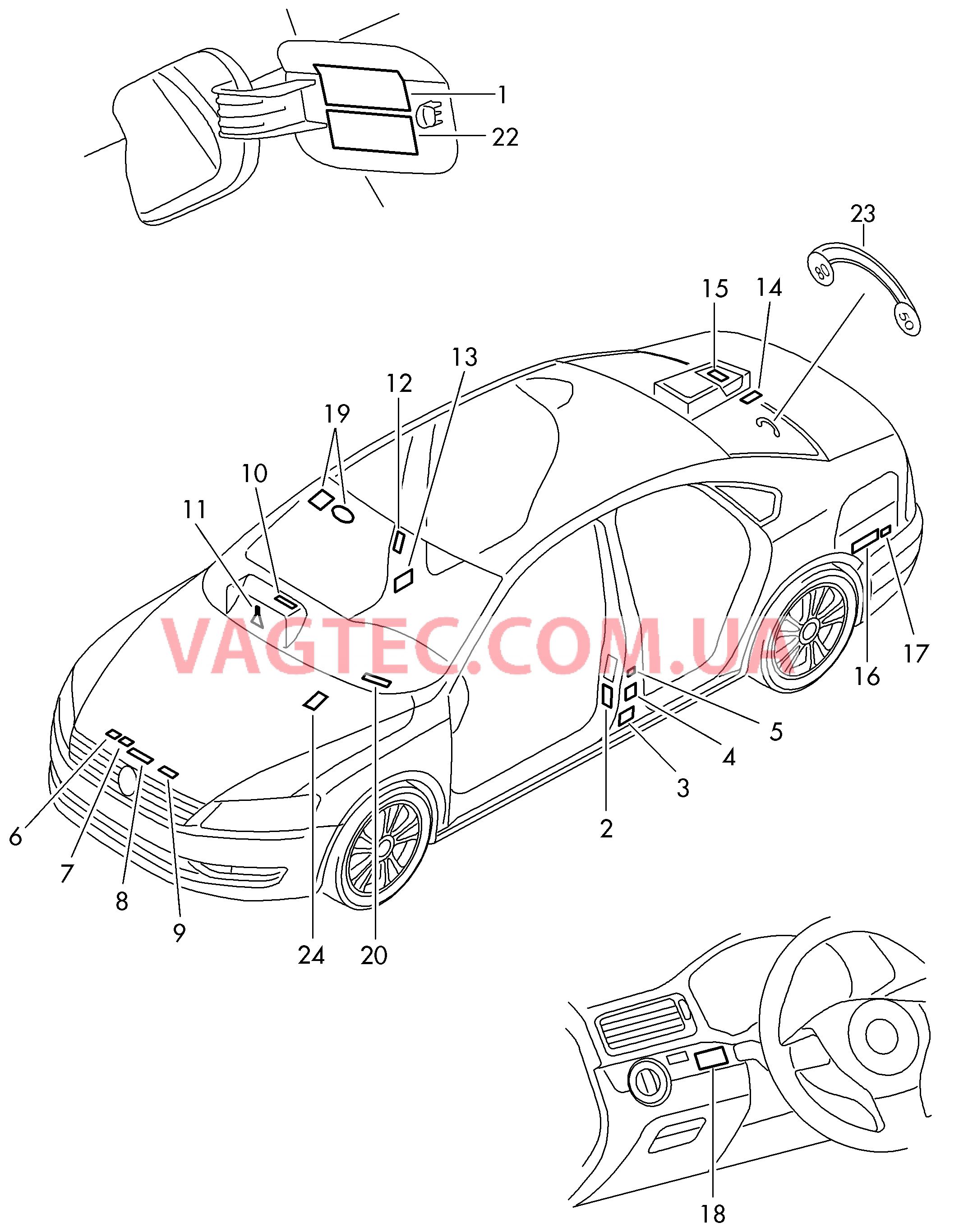 Таблички  для VOLKSWAGEN Passat 2018