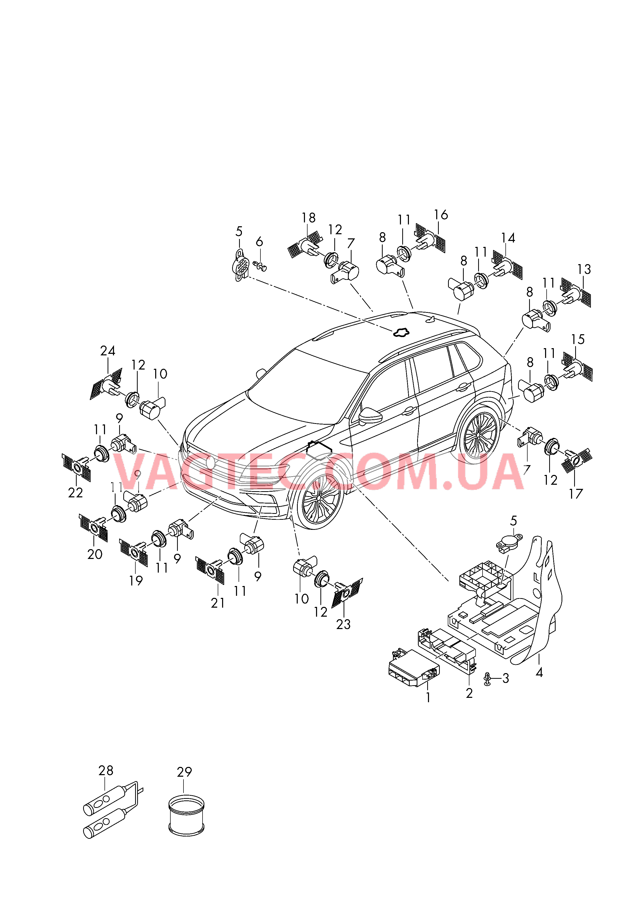 Парковочный ассистент  Парковочный ассистент  для VOLKSWAGEN Tiguan 2017-1