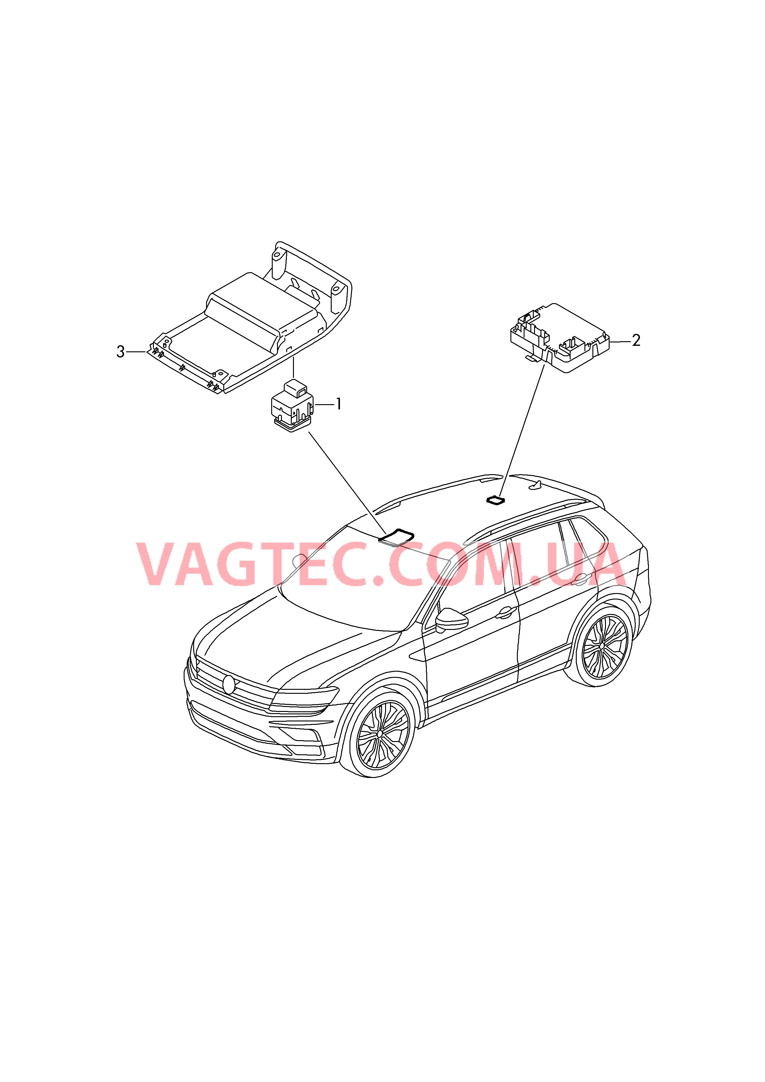 Выключатель на крыше БУ электропривода сдвижного люка крыши  для SKODA Kodiaq 2017