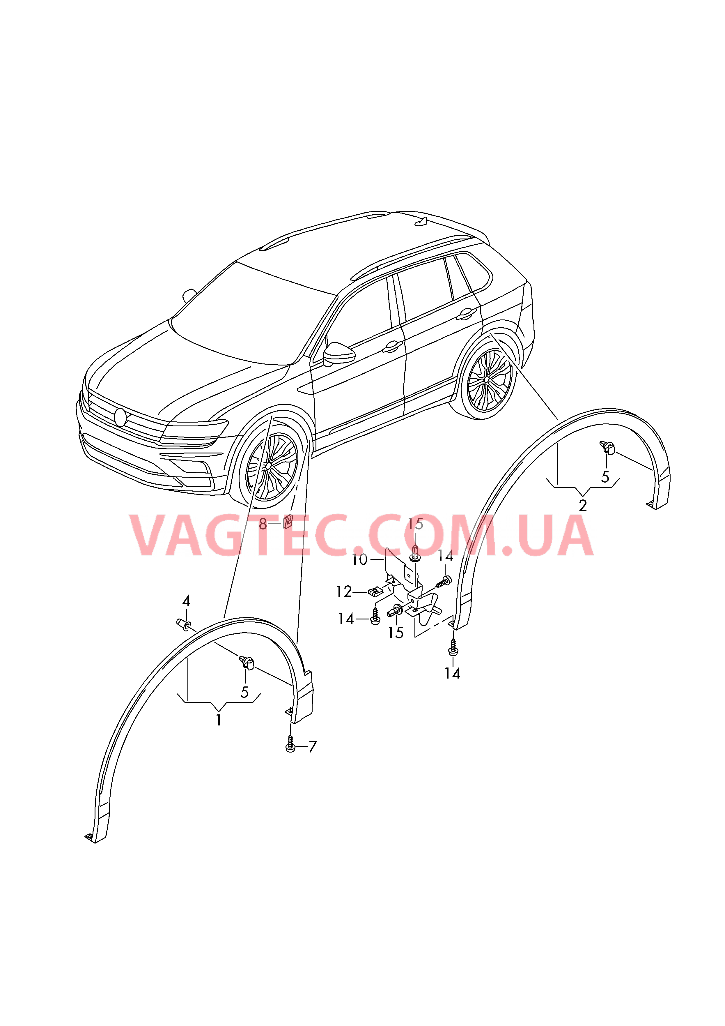 Накладка колёсной арки  для VOLKSWAGEN TIGL 2018