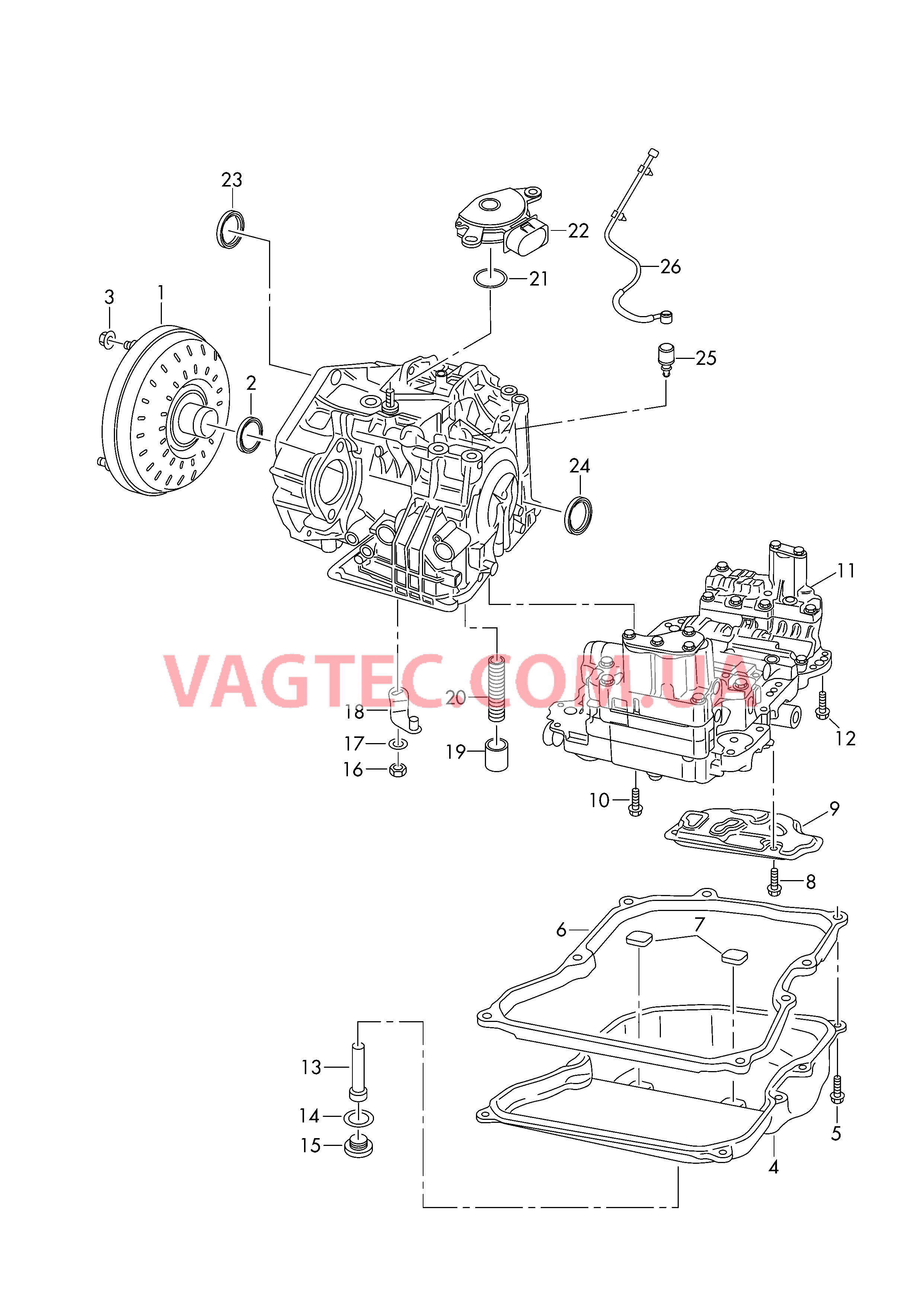 Преобразователь Масляный поддон Блок клапанов АКП для 6-ступенчатой АКП  для VOLKSWAGEN Tiguan 2016