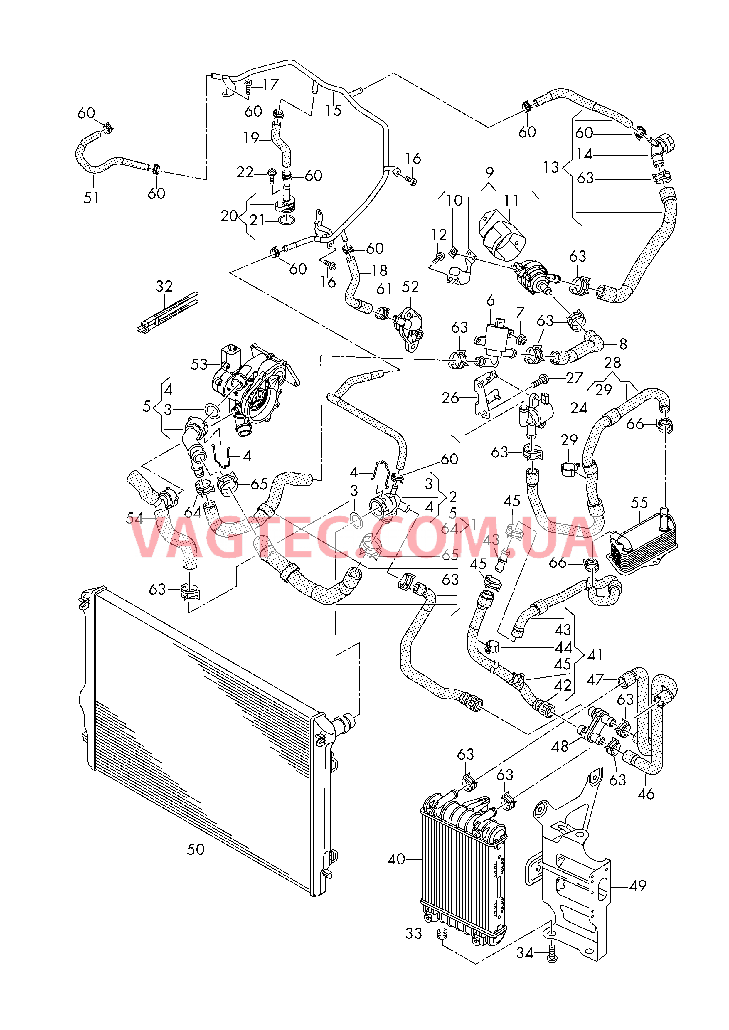 Жидкостное охлаждение  для VOLKSWAGEN Tiguan 2017-1
