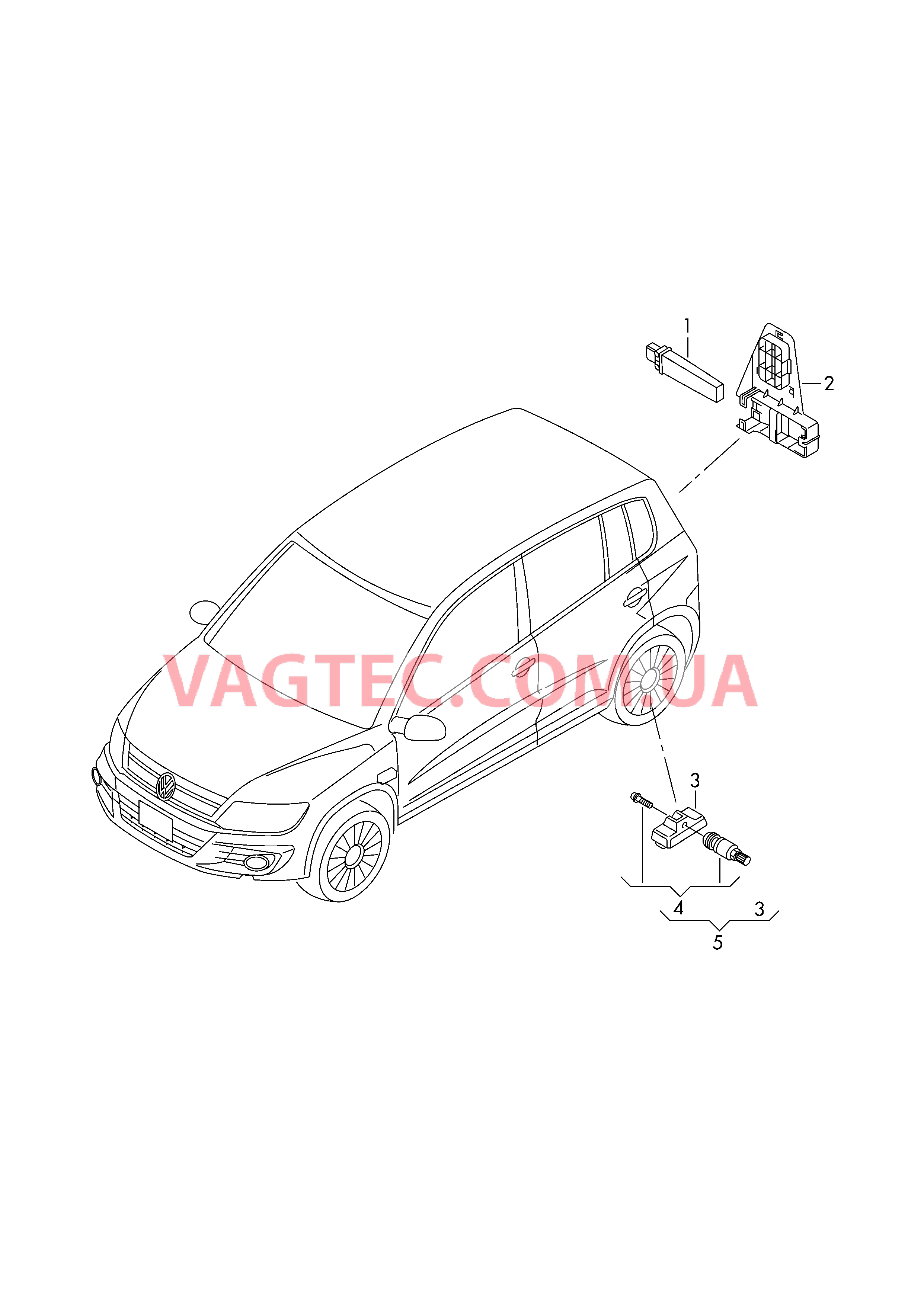 Cист. контр.давл.возд. в шинах  D - 26.05.2014>> - 24.05.2015 для VOLKSWAGEN Tiguan 2013