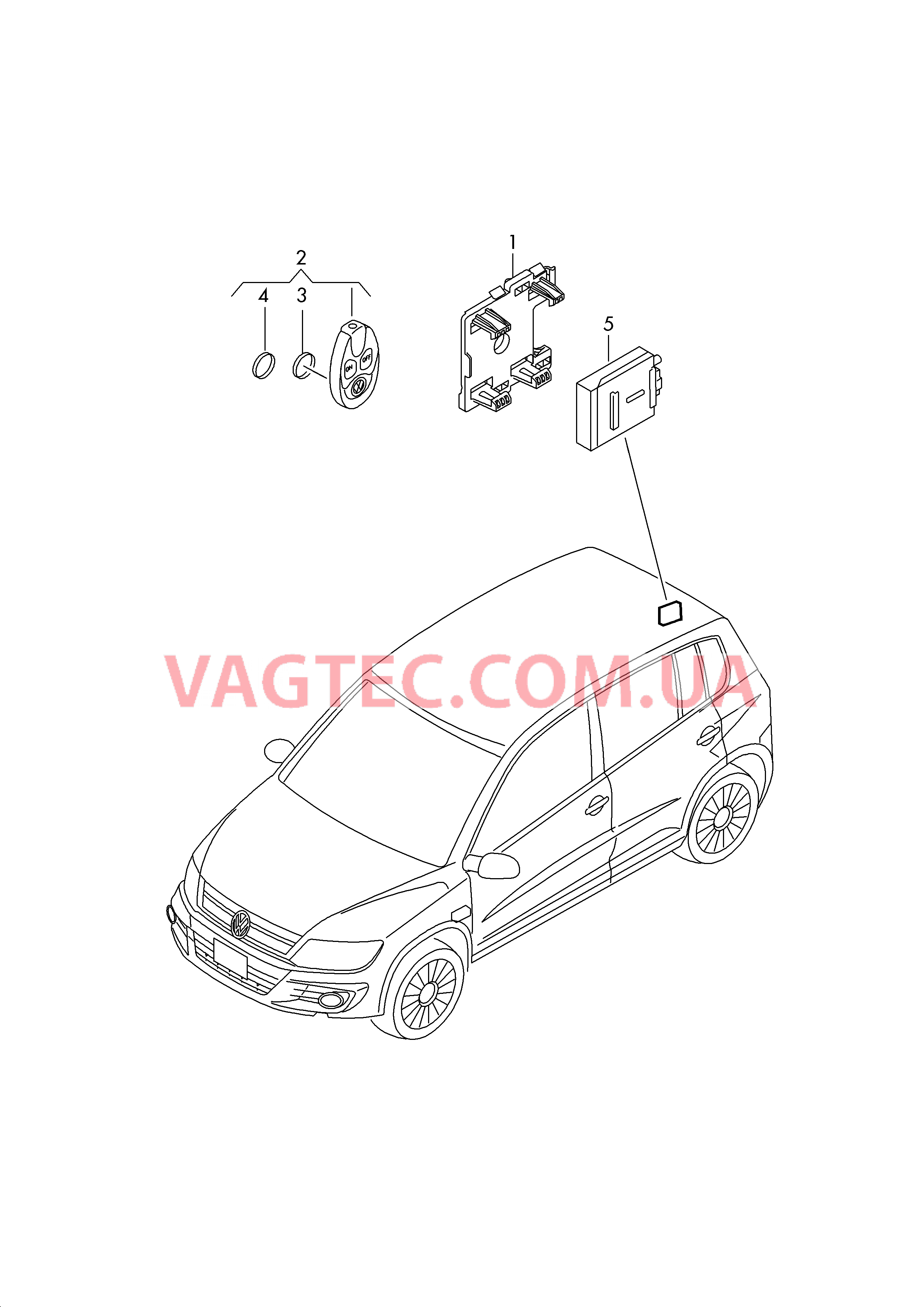 Детали электрич. для автономного отопителя с радиоуправл.  для VOLKSWAGEN Tiguan 2012