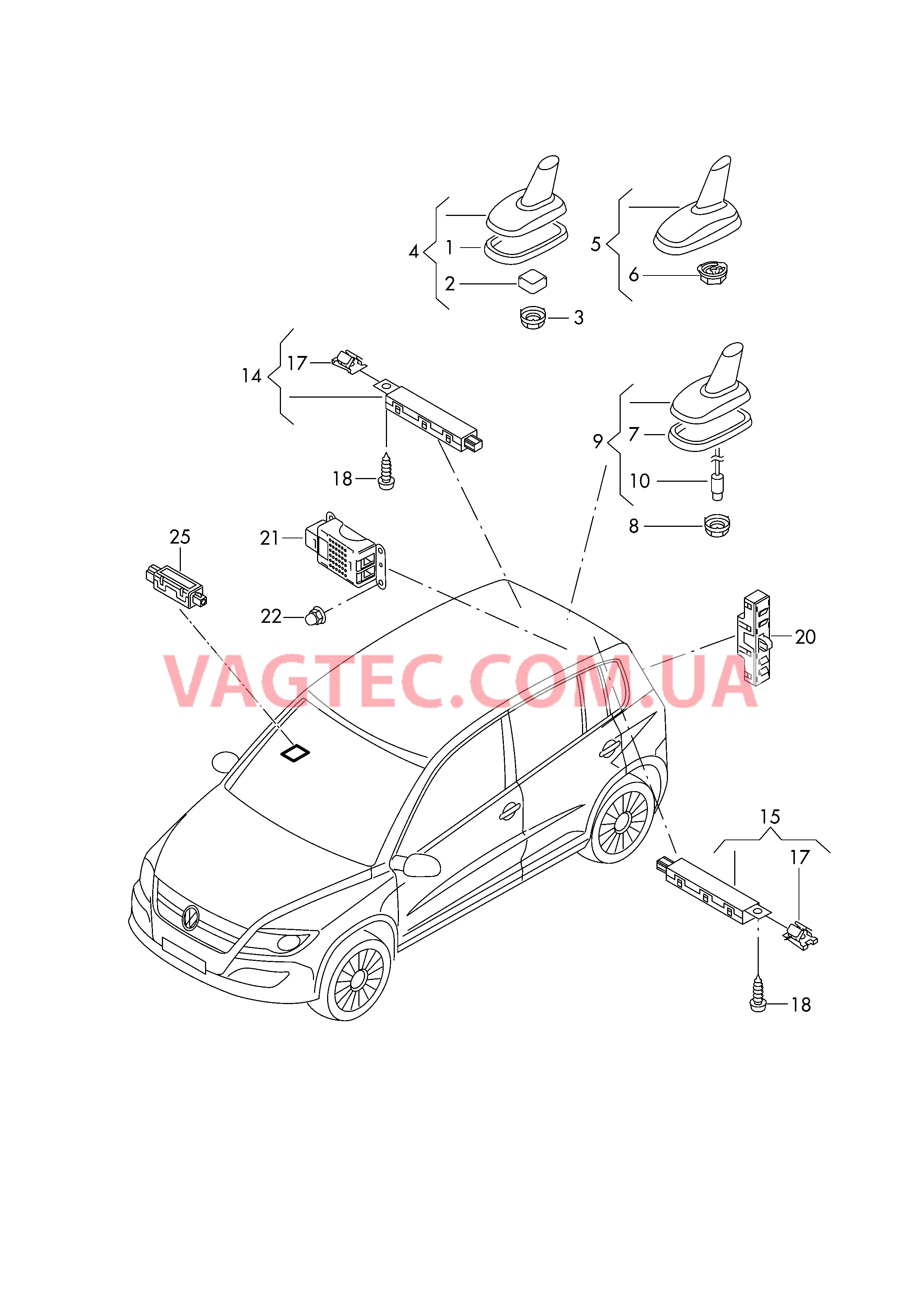 Антенна для крыши Усилитель антенны Помехоподавляющий фильтр D - 27.05.2013>> - 25.05.2015 для VOLKSWAGEN Tiguan 2012