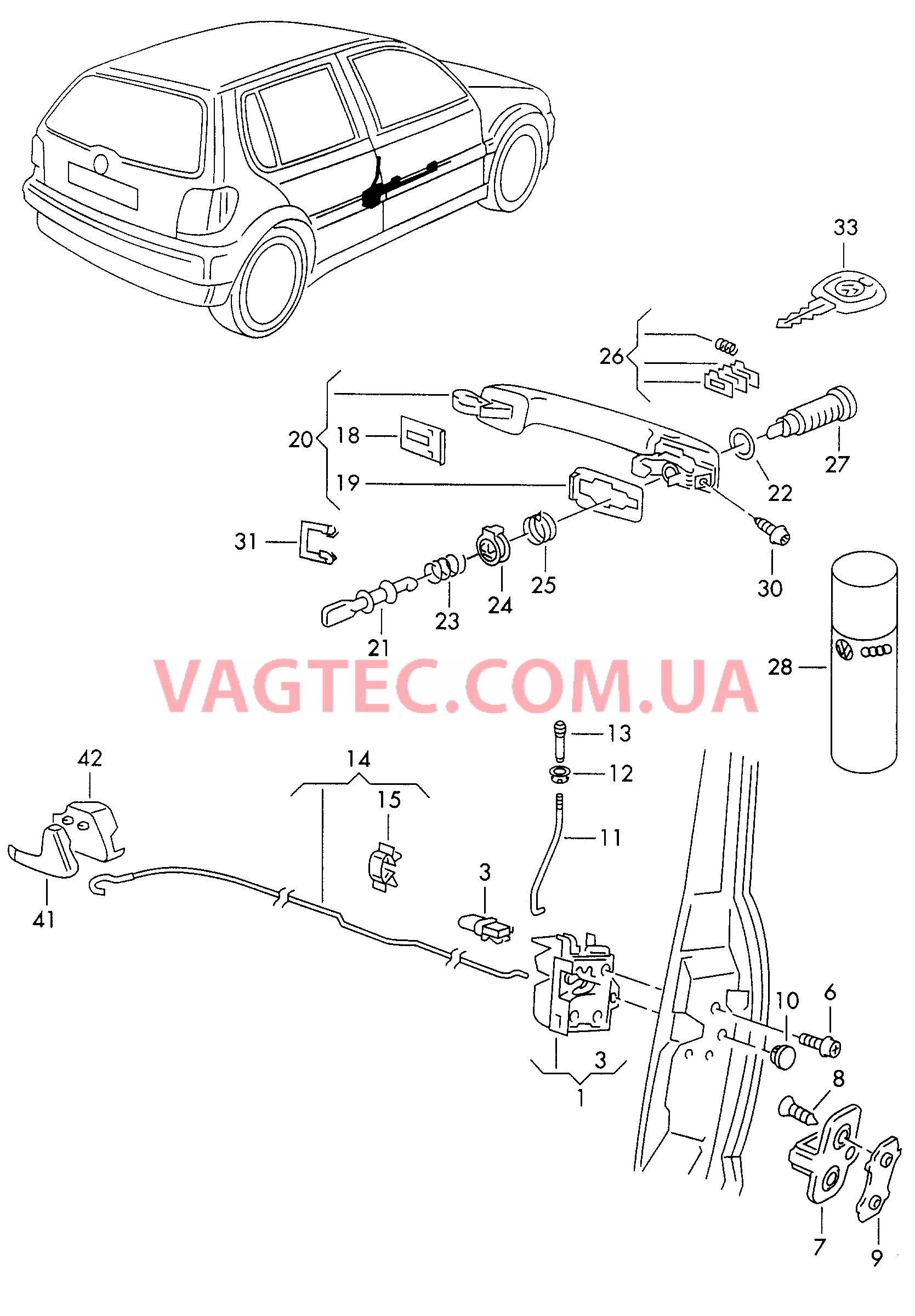 Замок двери, Рычаг привода дверного замка, Ручка двери снаружи для VW РOLO  F  >> 6N-VW250 000 F >> 6N-VY300 000 для VOLKSWAGEN Polo 2000