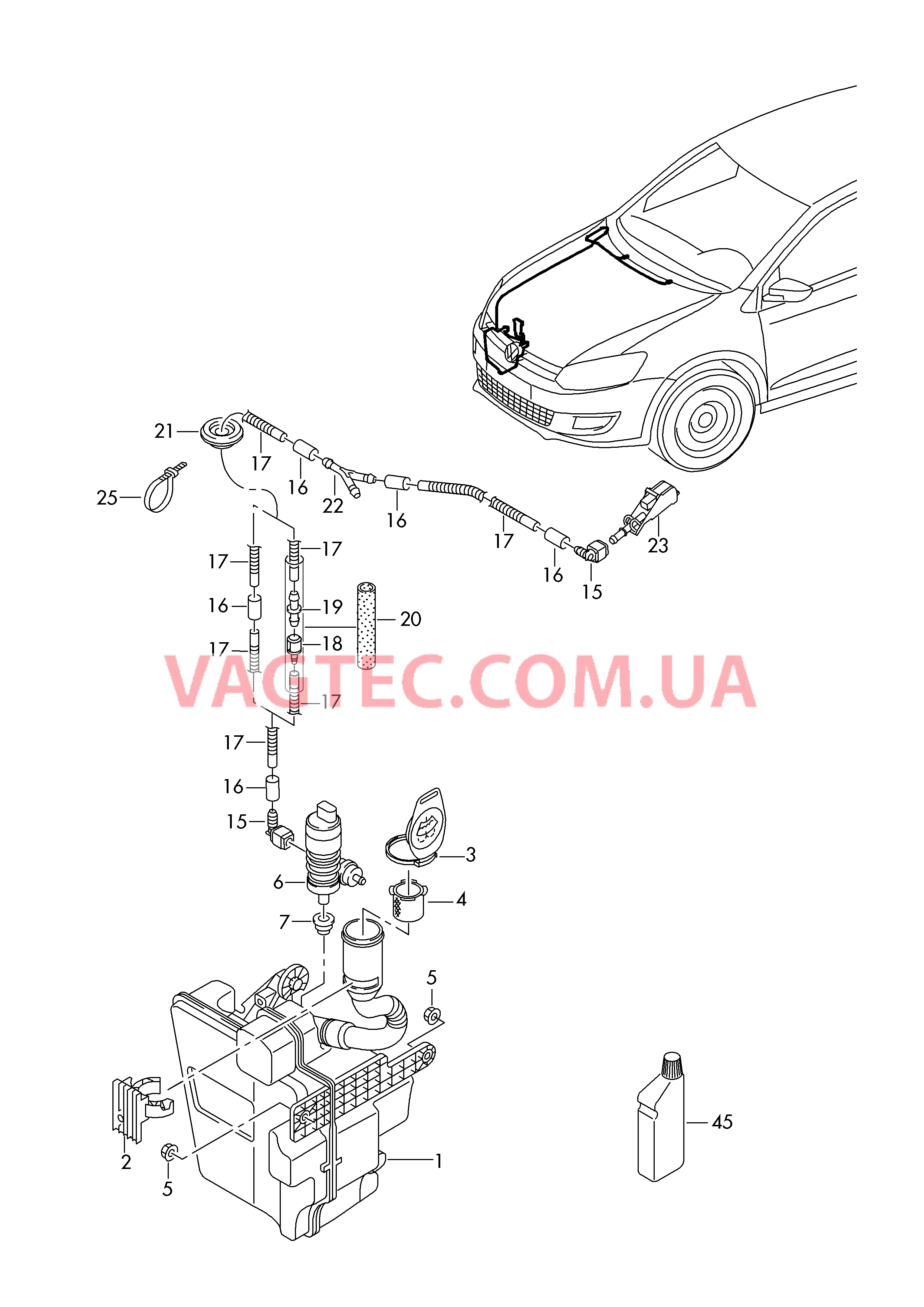 Бачок для жидкости  и детали не в сборе  Шланг жидкости омывателя Cредство для очистки стекол  для VOLKSWAGEN AME 2017