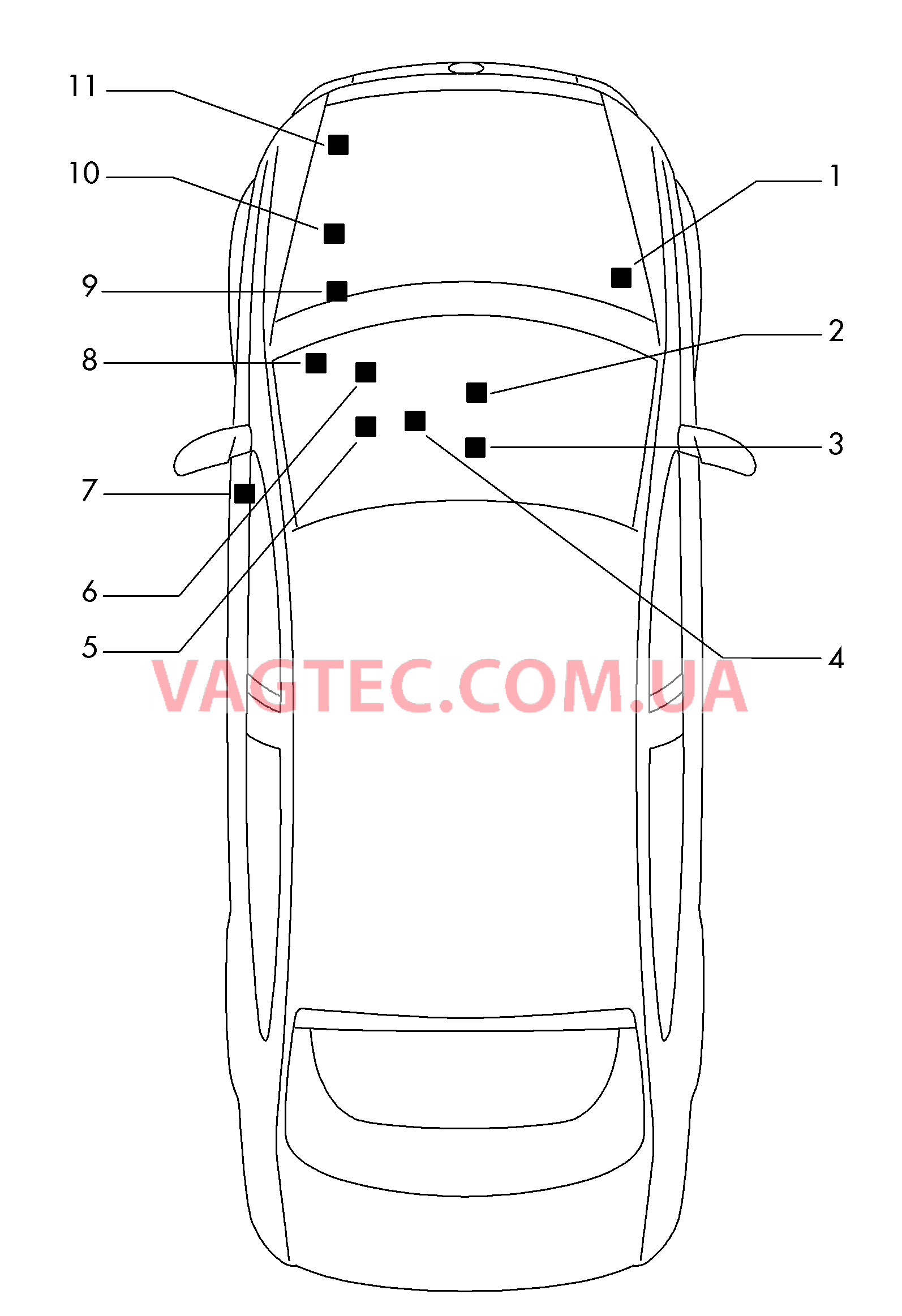 Cписок применения Блок управления  для VOLKSWAGEN Polo 2012-2