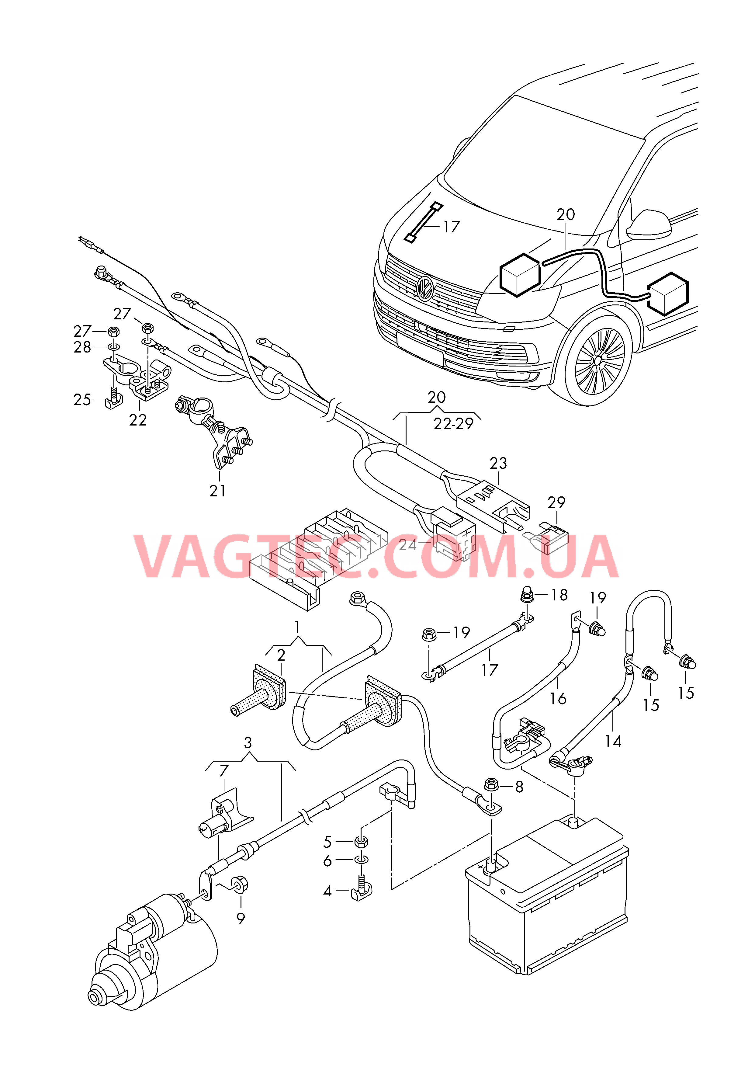 Жгут проводов для АКБ +/-  для VOLKSWAGEN Transporter 2017-1