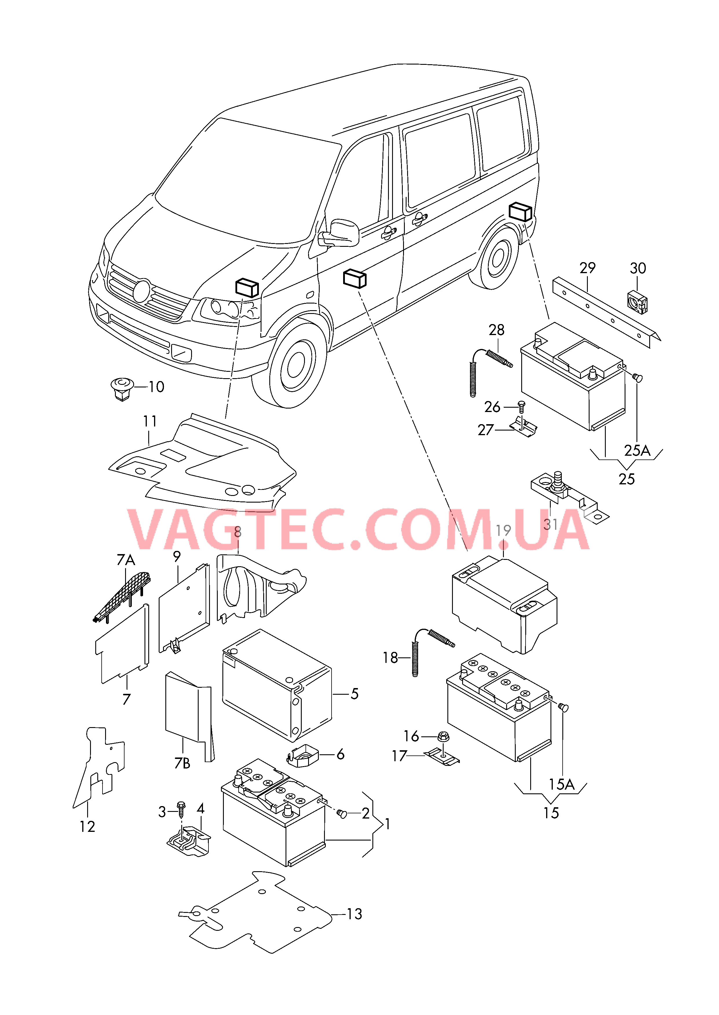 АКБ  для VOLKSWAGEN Transporter 2015