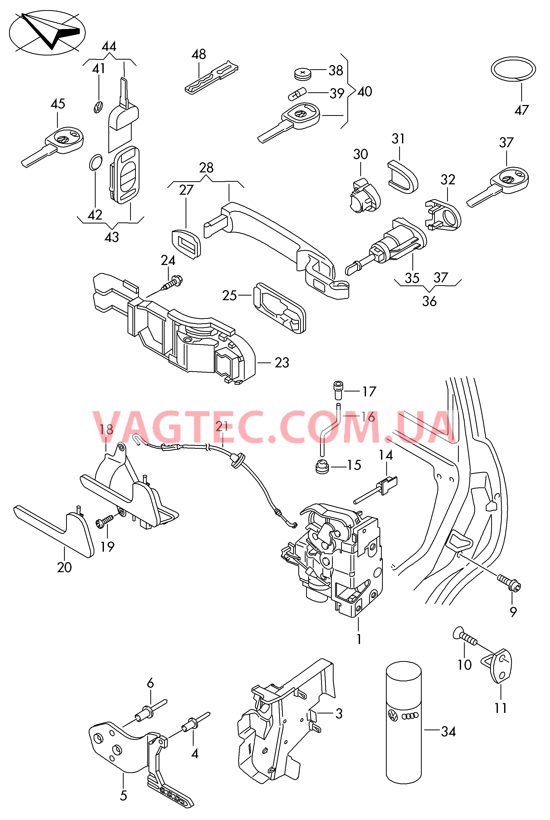 Замок двери Рычаг привода дверного замка Ручка двери снаружи Ключ Передатчик К-т личинок замков  для VOLKSWAGEN Transporter 2005
