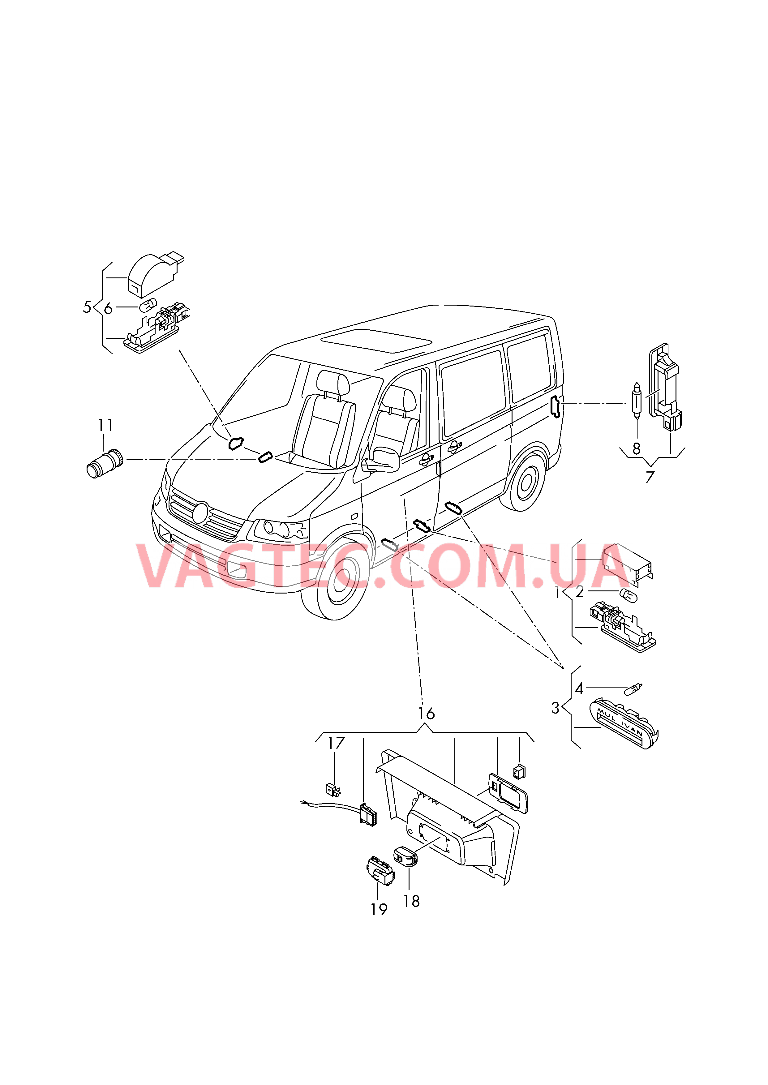 Подсветка порогов Плафон осв. в крышке вещ.ящика Освещение багажного отделения Карманный фонарь ==============================  для VOLKSWAGEN Transporter 2015