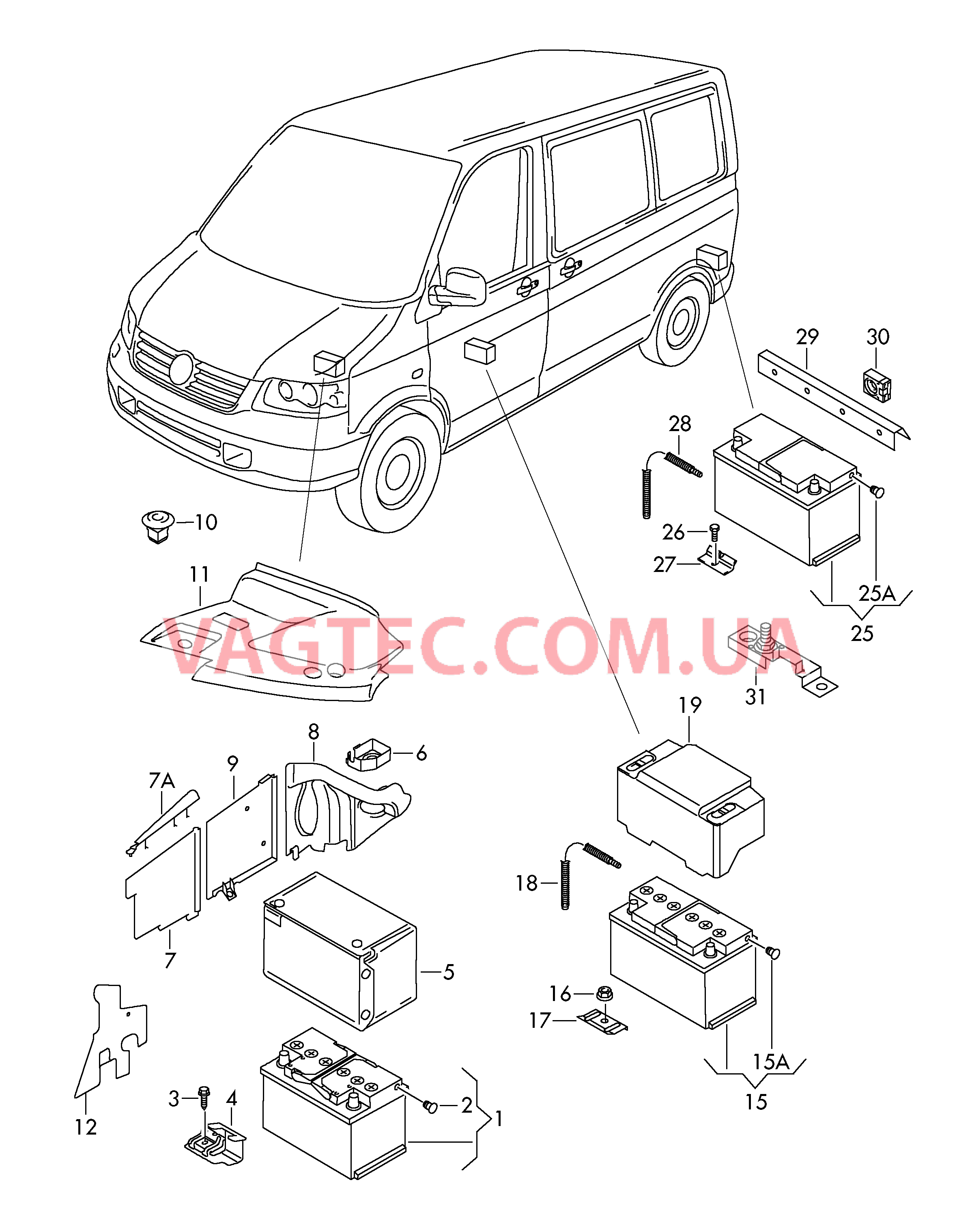 АКБ  для VOLKSWAGEN Transporter 2010-3