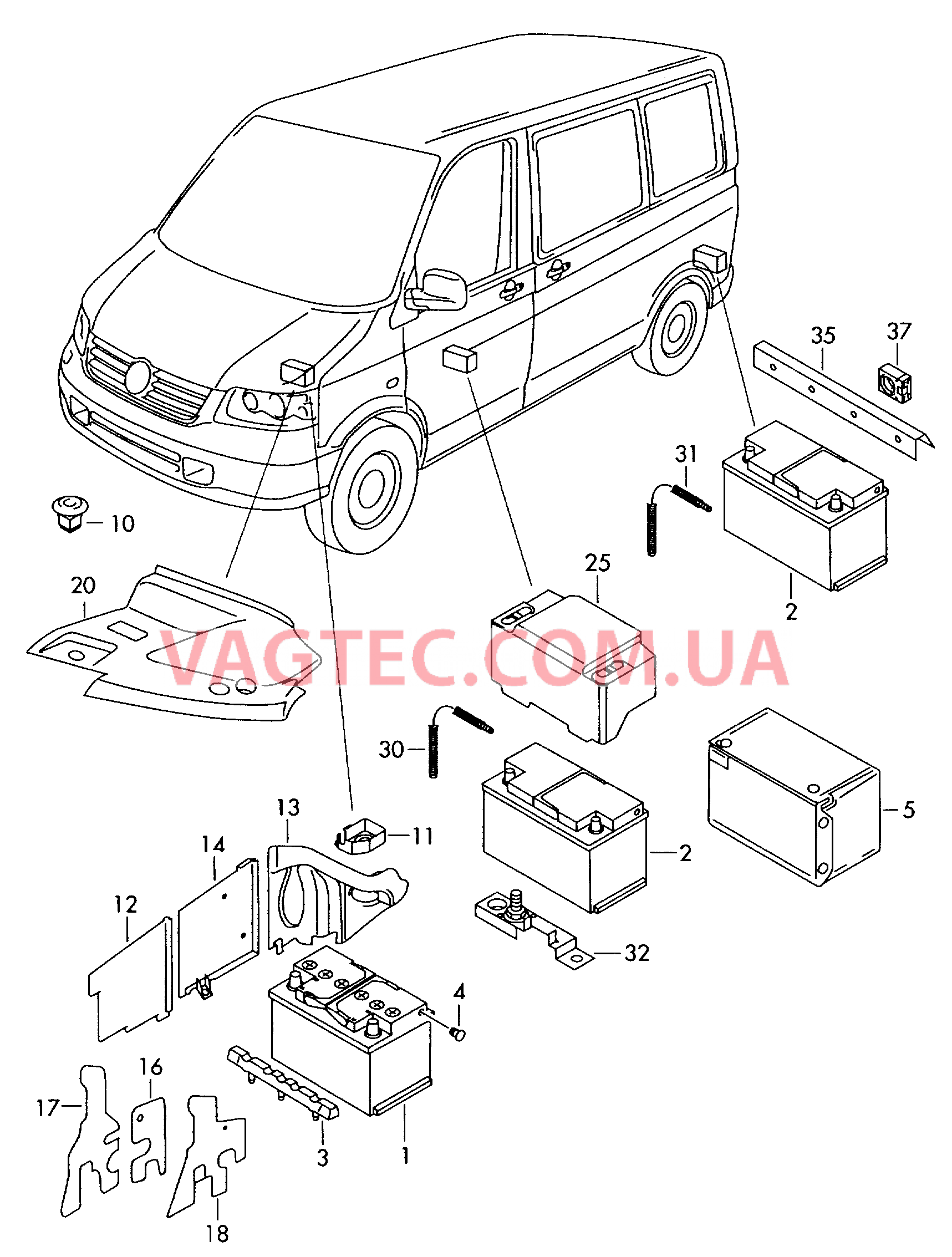 АКБ  для VOLKSWAGEN Transporter 2009-1