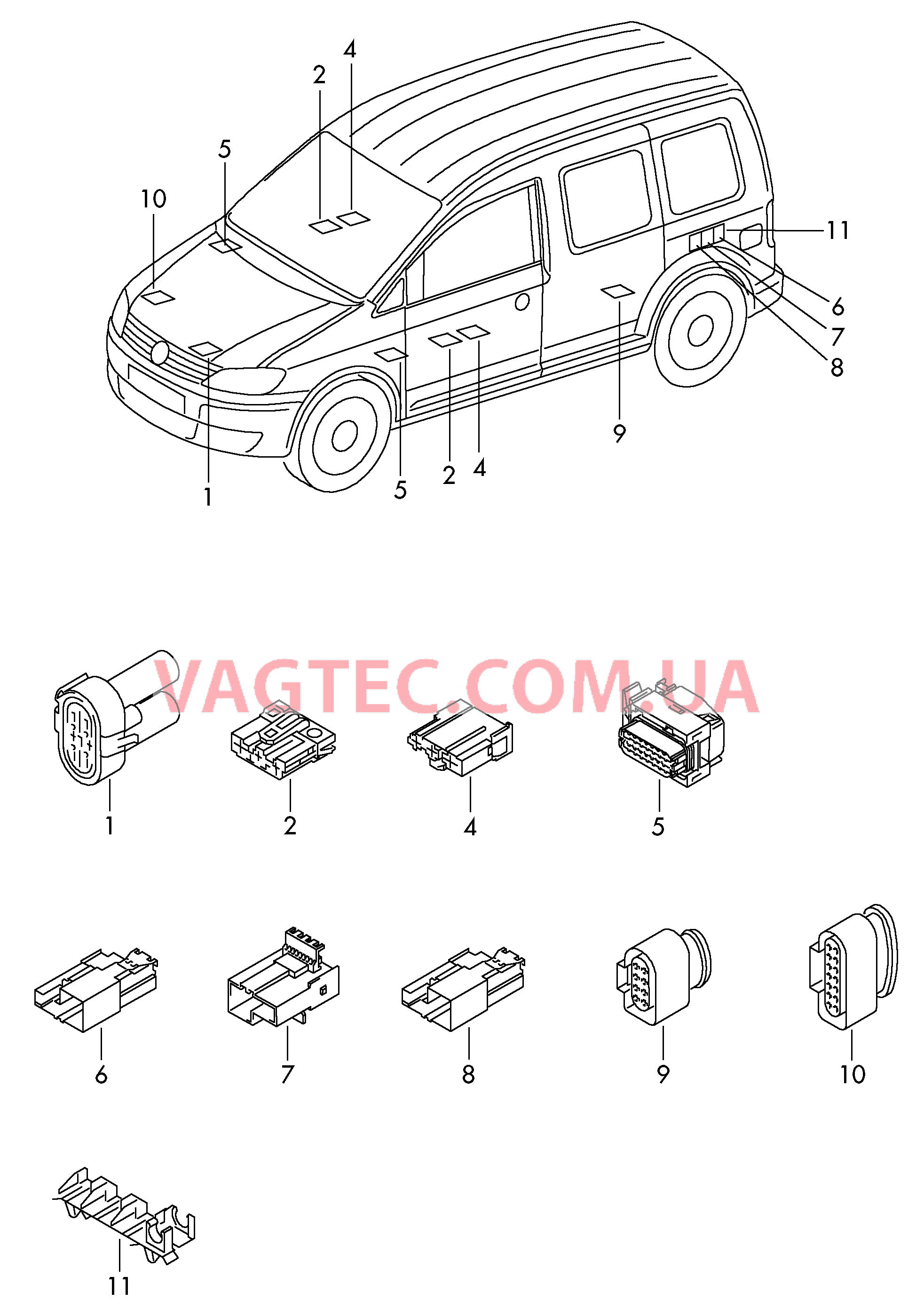 Центральный жгут Cоединение  для VOLKSWAGEN Caddy 2014