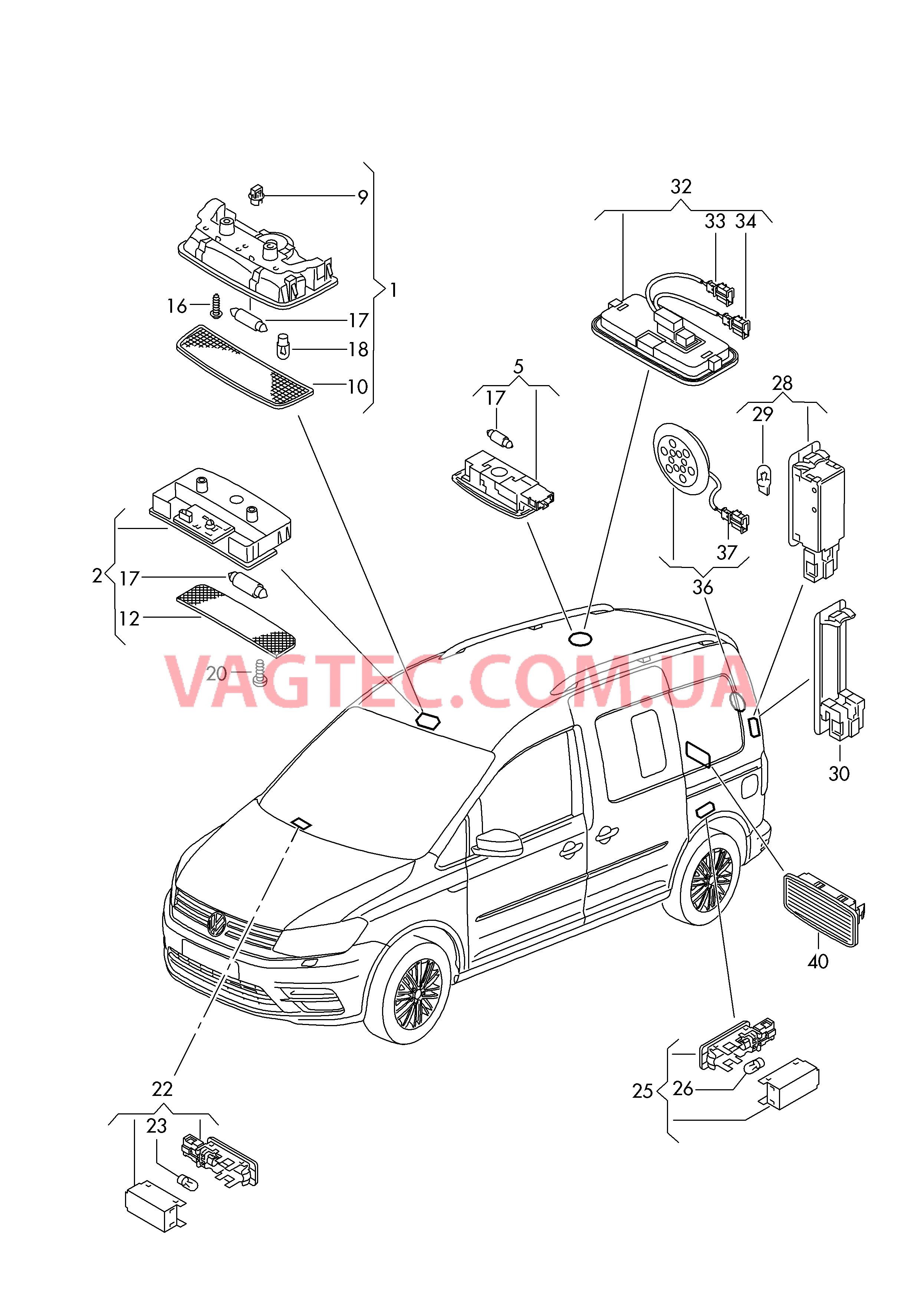 Плафон салона с фонар.д.чтения Подсветка порогов Освещение багажника Освещение багажного отделения Cветовозвращатель  для VOLKSWAGEN Caddy 2017