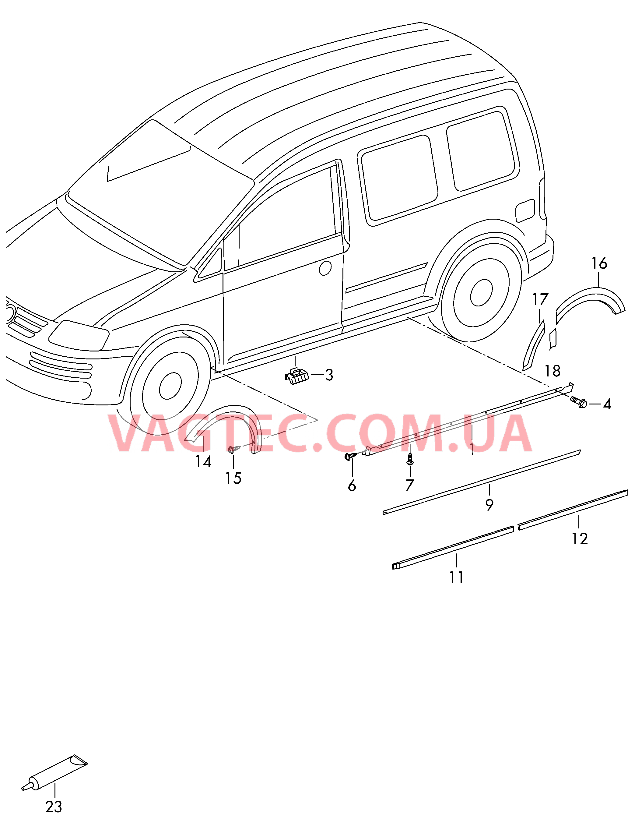Облицовка порога Накладка для двери Накладка колёсной арки  для VOLKSWAGEN Caddy 2015