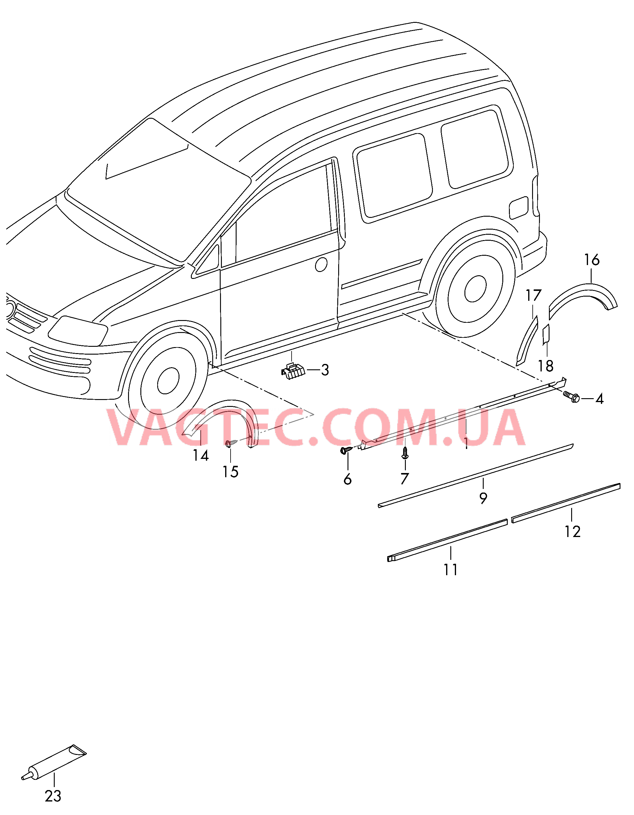 Облицовка порога Накладка для двери Накладка колёсной арки  для VOLKSWAGEN Caddy 2019