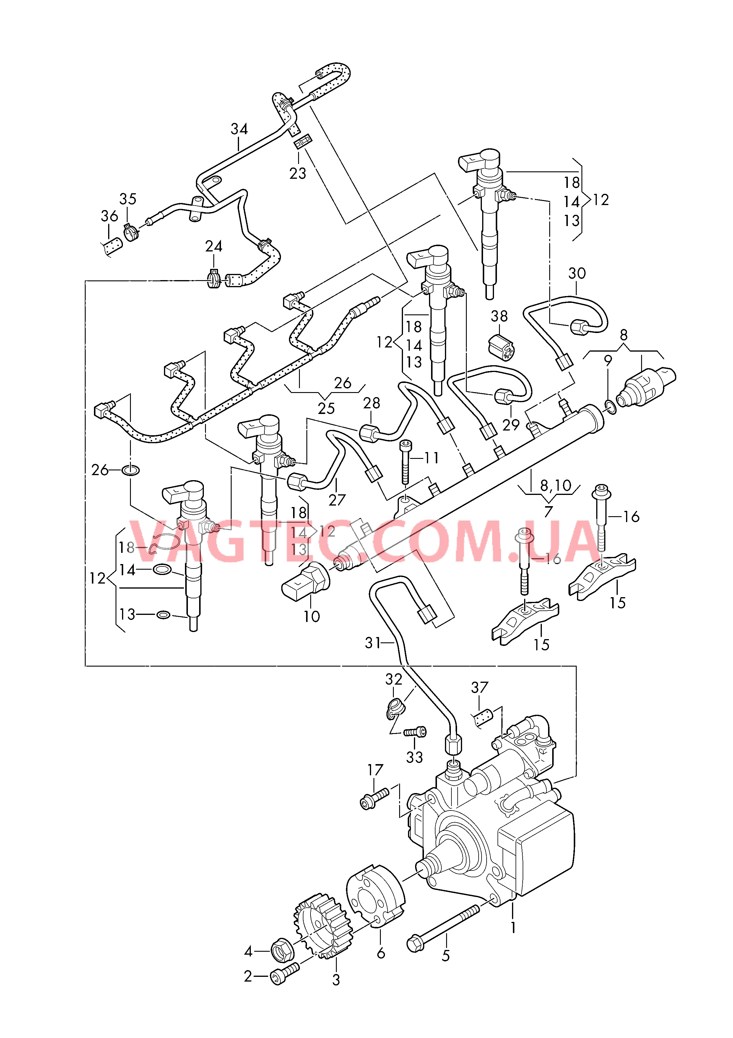 Насос высокого давления Распределитель топлива Форсунка  для VOLKSWAGEN Caddy 2011-1