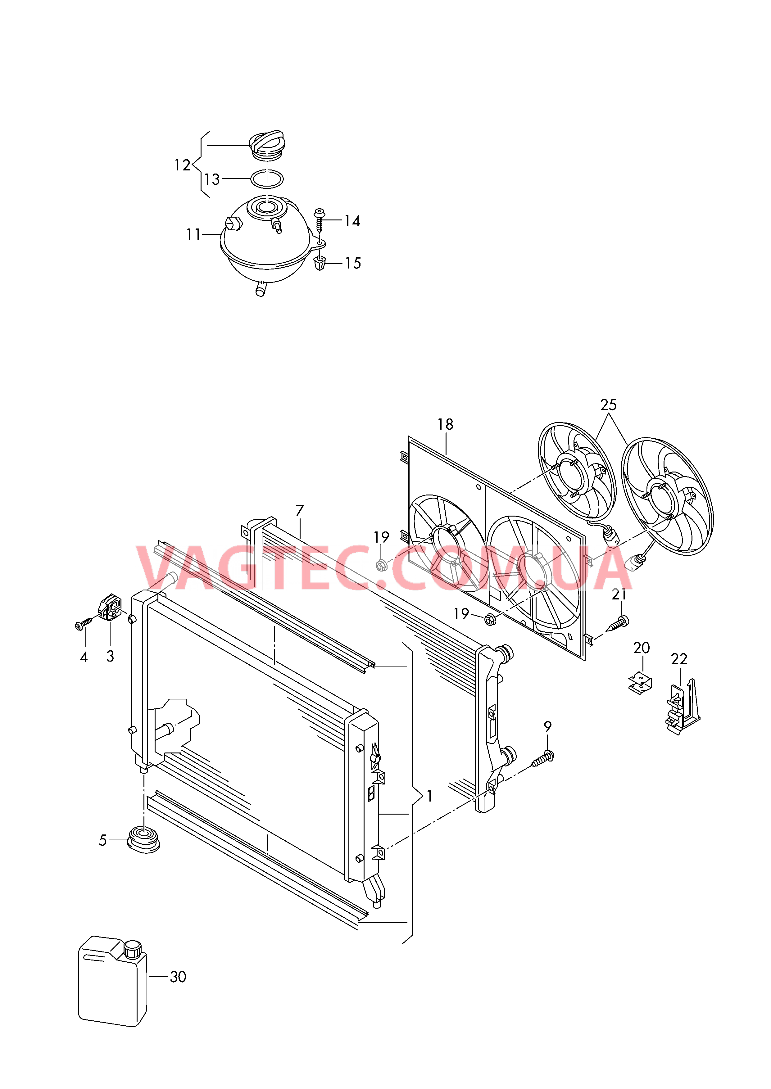 Радиатор охлаждающей жидкости Бачок, компенсационный Рамка для двух вентиляторов  для VOLKSWAGEN Caddy 2018