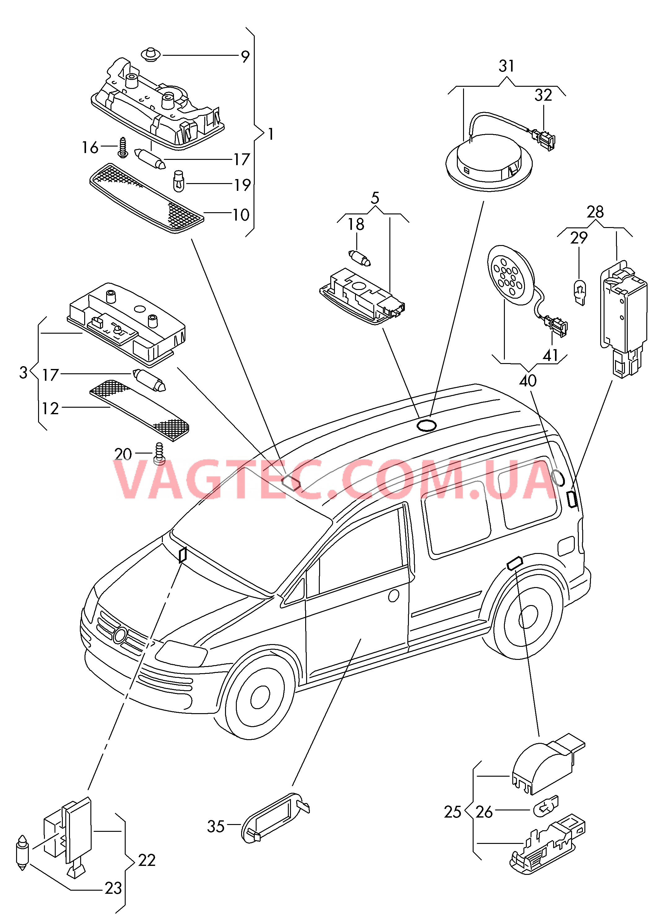 Плафон салона с фонар.д.чтения Подсветка порогов Освещение багажника Освещение багажного отделения Cветовозвращатель  для VOLKSWAGEN Caddy 2005