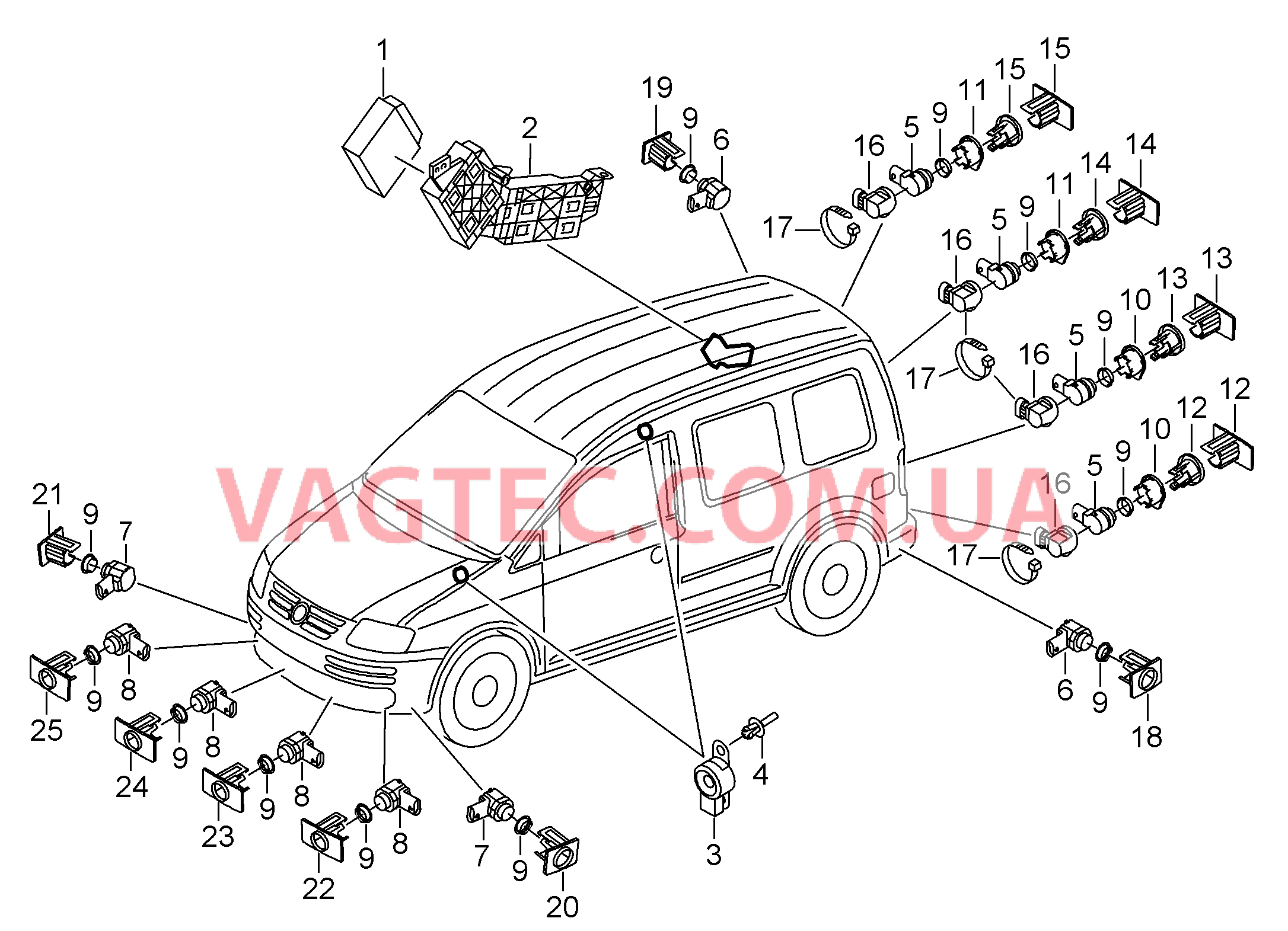 Парковочный ассистент  Парковочный ассистент   D - 28.05.2012>> для VOLKSWAGEN Caddy 2011-1