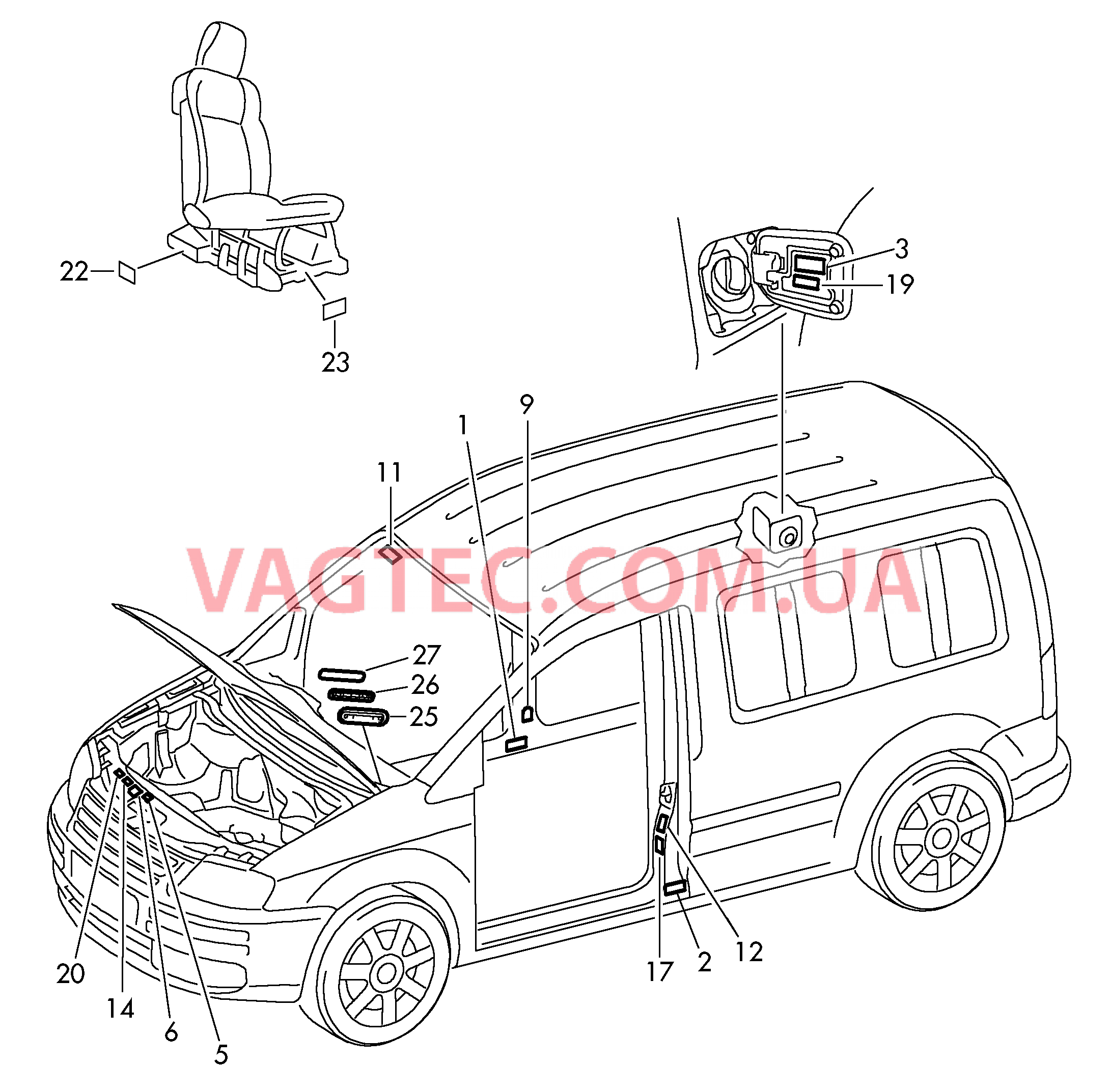 Таблички  для VOLKSWAGEN Caddy 2011-1