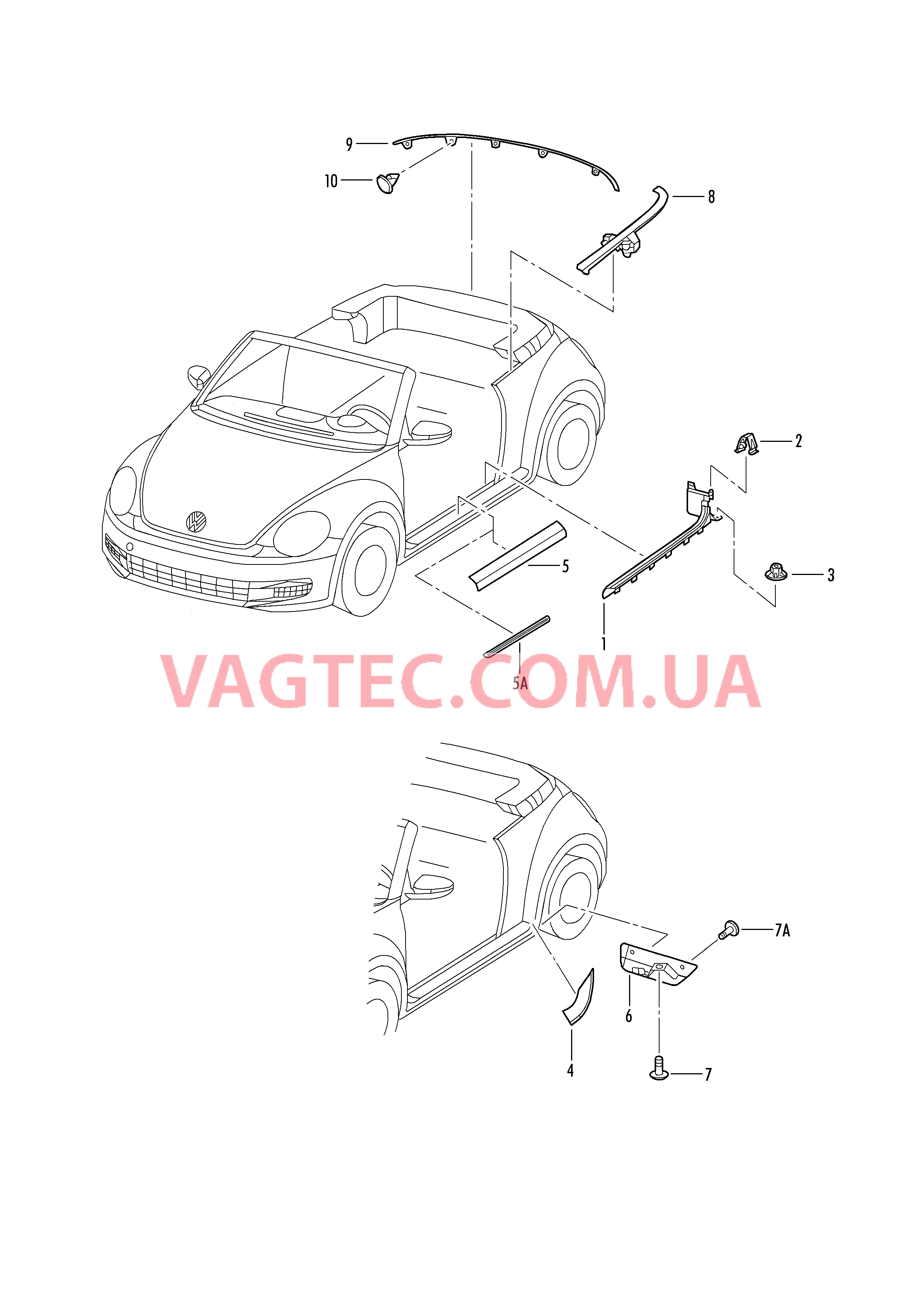 Накладка порога Кожух  для VOLKSWAGEN Beetle.Cabriolet 2019
