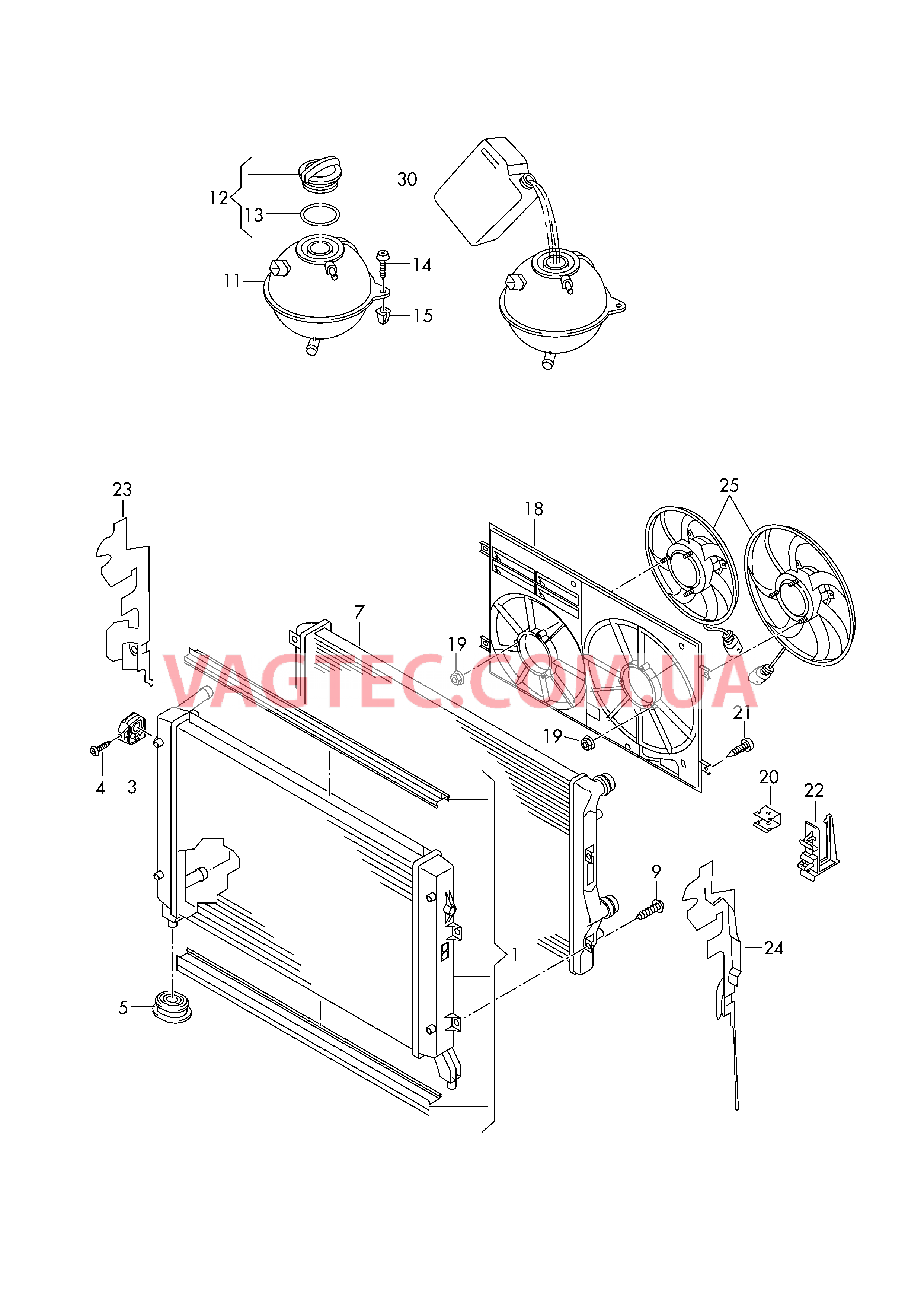 Радиатор охлаждающей жидкости Бачок, компенсационный Рамка для двух вентиляторов Воздуховод  для VOLKSWAGEN Scirocco 2015