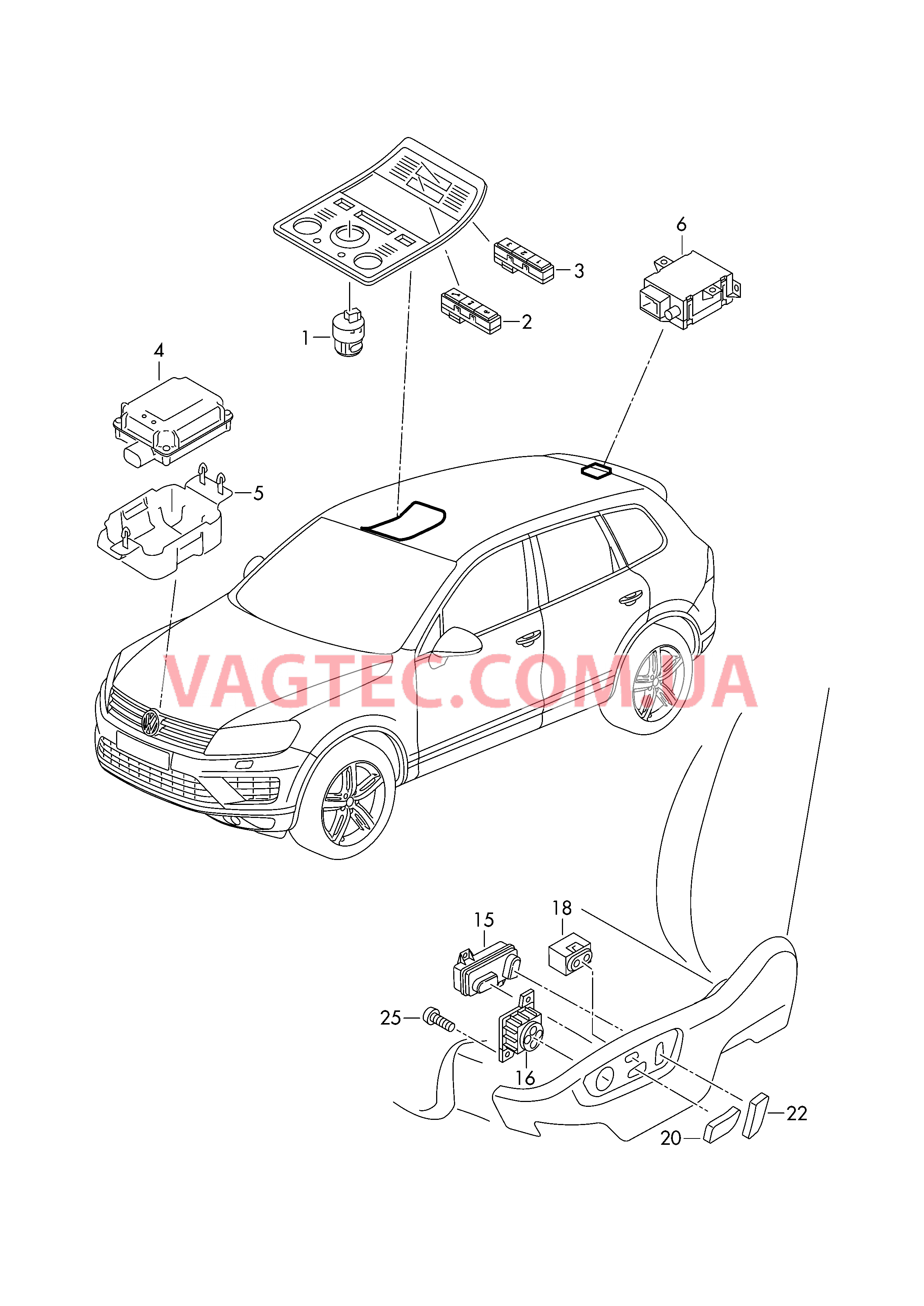 Выключатель на крыше Выкл-тель регулир-ки положения сиденья и спинки  БУ системы открывания ворот гаража  для VOLKSWAGEN Touareg 2015