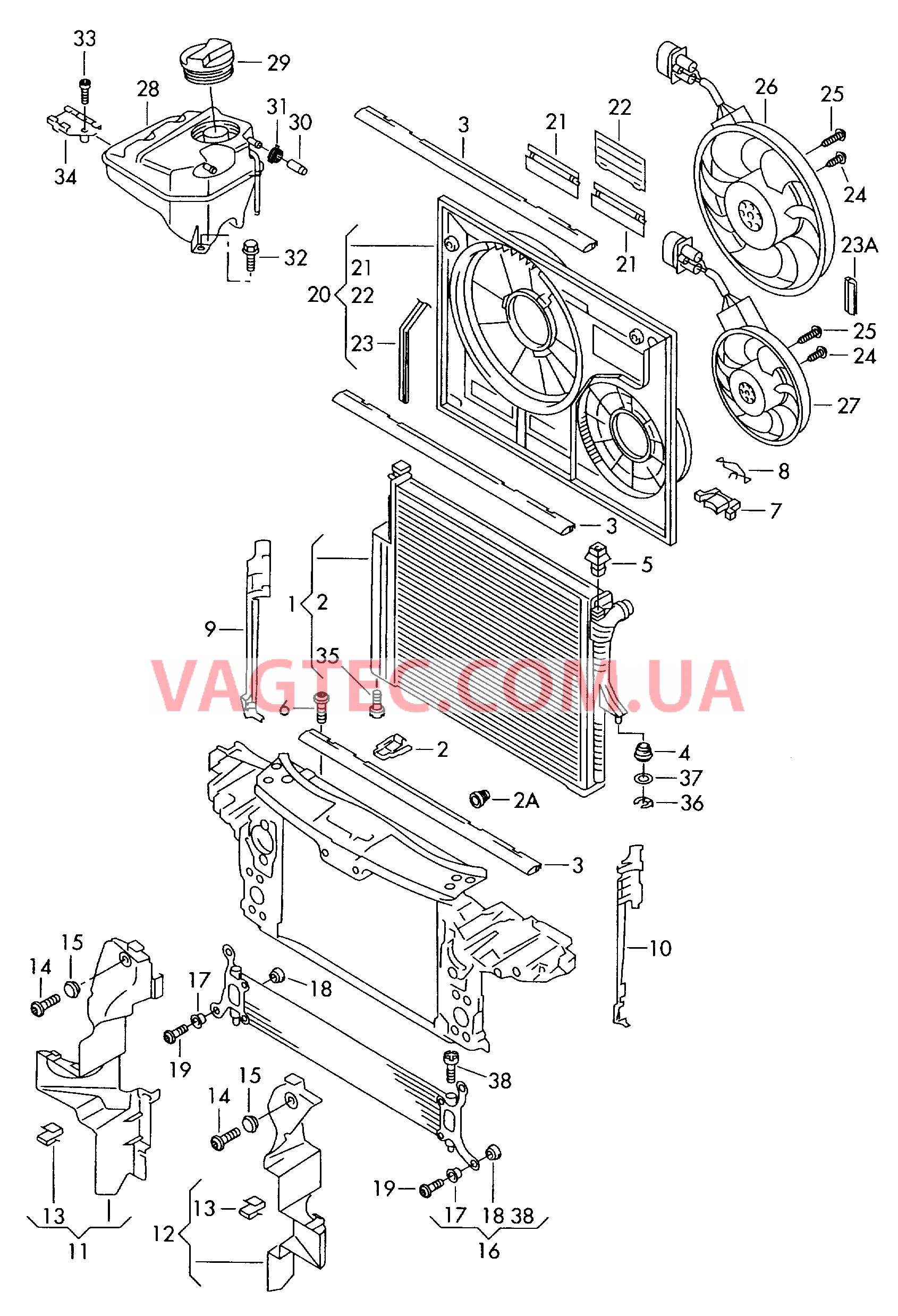 Радиатор охлаждающей жидкости для VW TOUAREG  Бачок компенсационный для VW TOUAREG  Рамка для двух вентиляторов для VW TOUAREG   для VOLKSWAGEN Touareg 2003