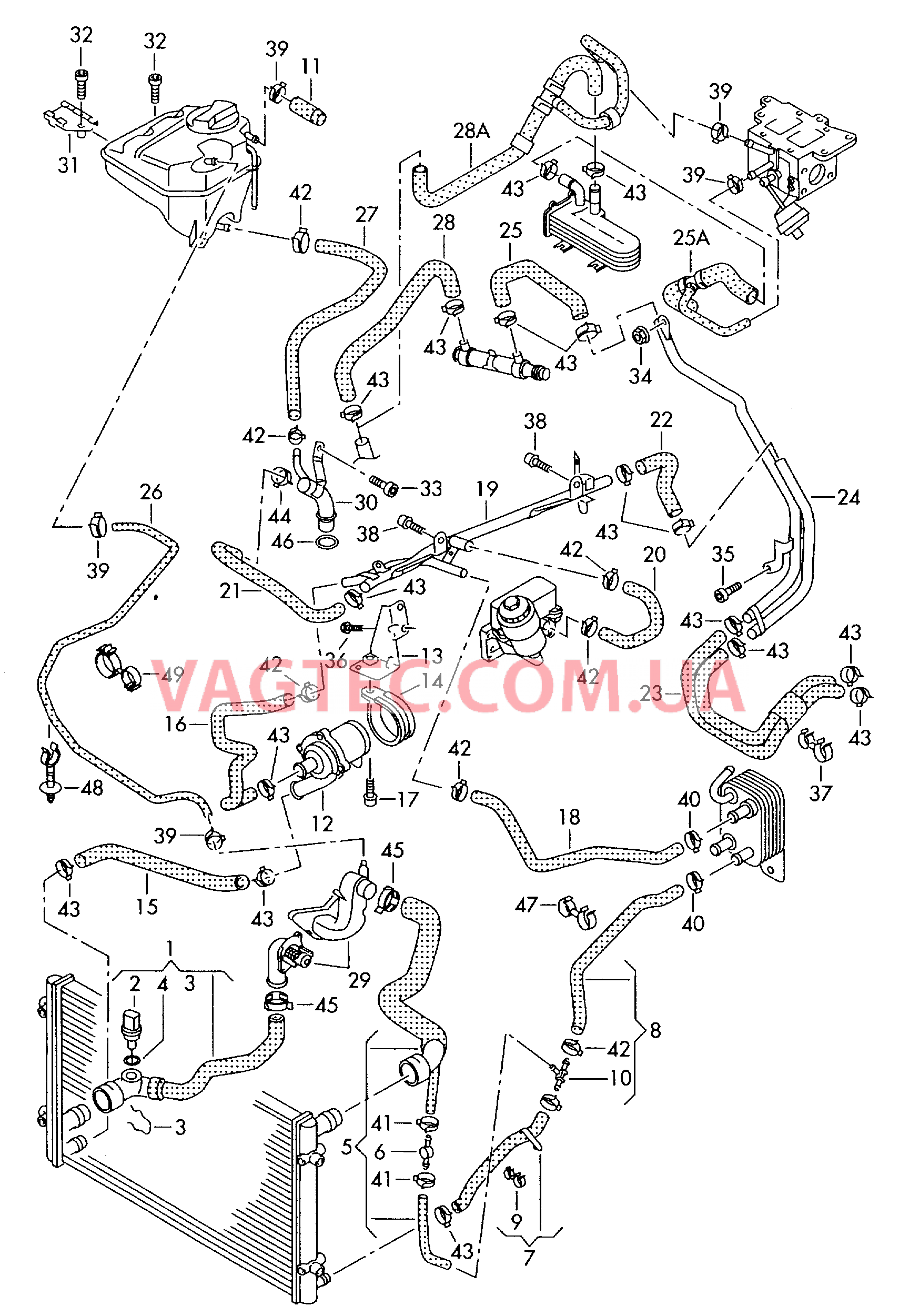 Жидкостное охлаждение  для VOLKSWAGEN Touareg 2004