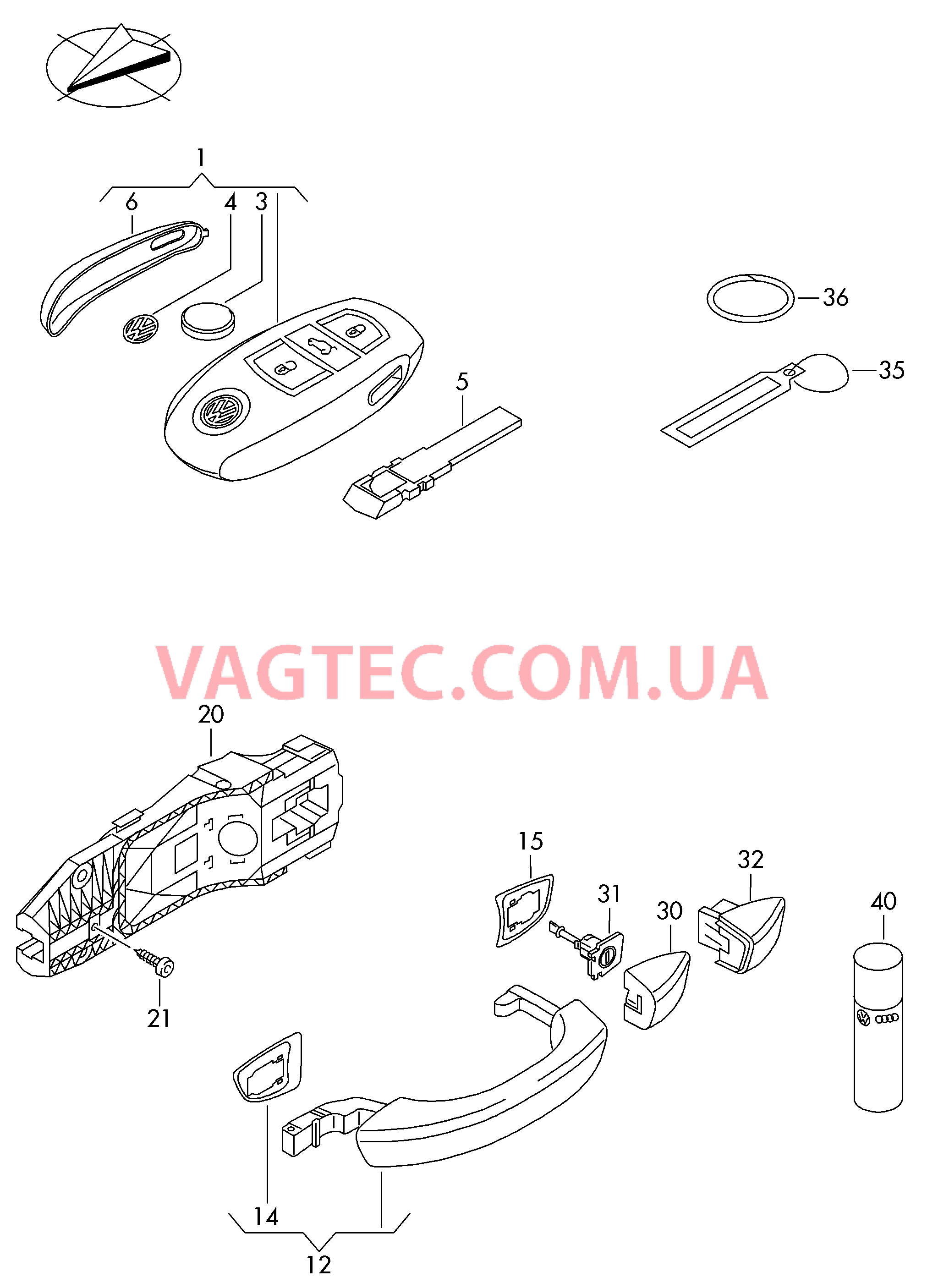 Ключ Ручка двери снаружи К-т личинок замков  для VOLKSWAGEN Touareg 2011