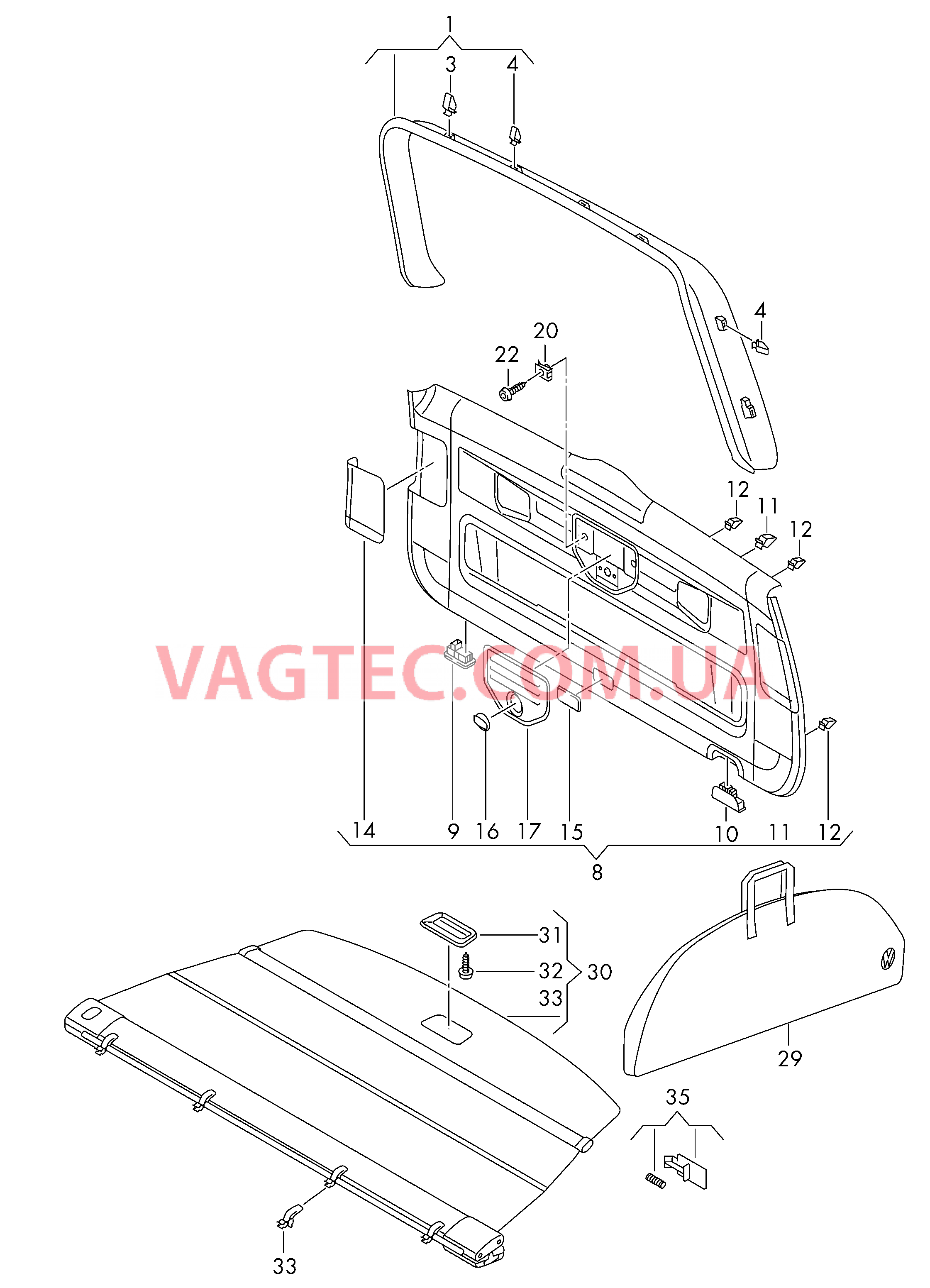 Облицовка крышки багаж. отсека Шторка багажного отсека .  для VOLKSWAGEN Touareg 2012