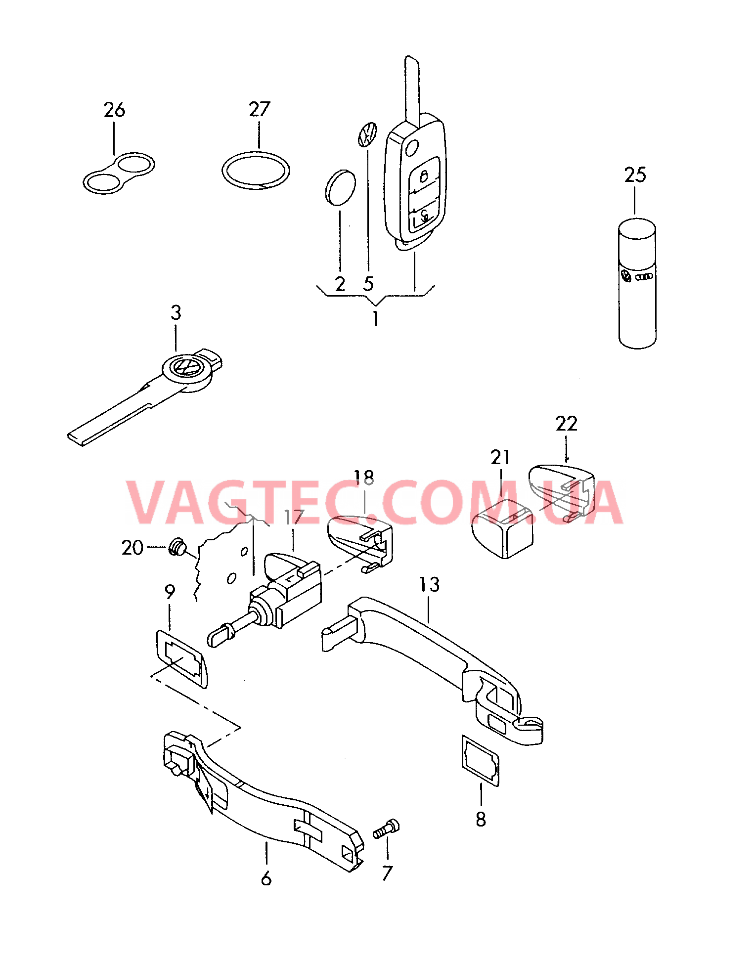 Ключ Ручка двери снаружи К-т личинок замков  для VOLKSWAGEN Touareg 2007