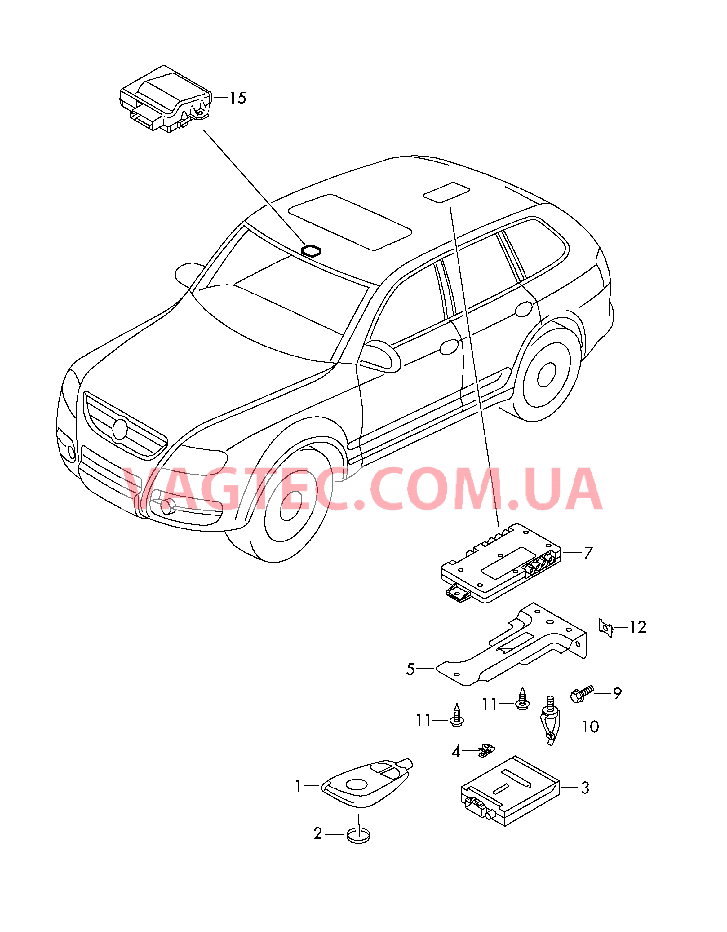 Детали электрич. для автономного отопителя с радиоуправл.  для VOLKSWAGEN Touareg 2008