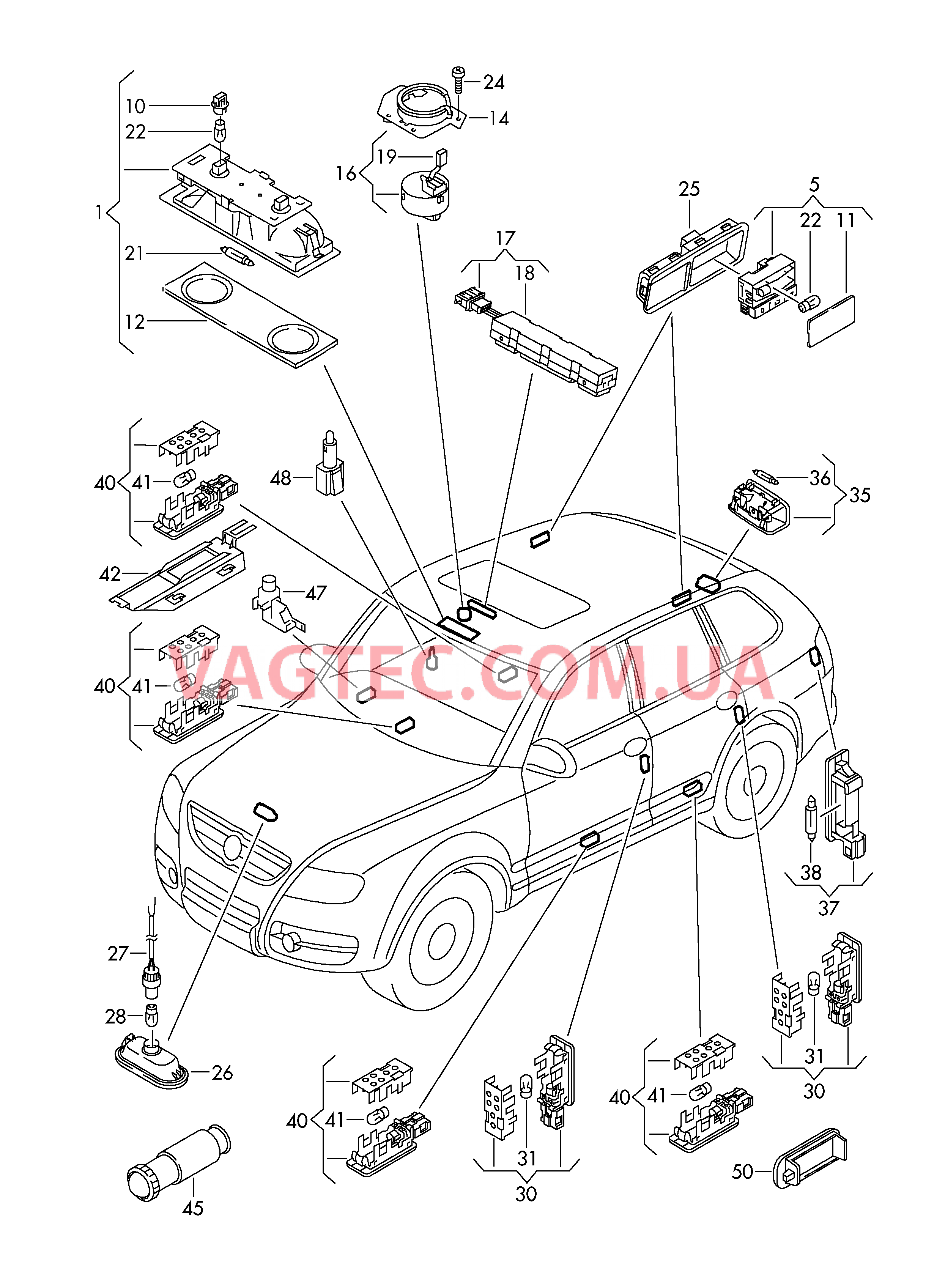 Плафон салона с фонар.д.чтения Плафон освещения мотор. отсека Предупрежд. фонарь двери Освещение багажника Подсветка порогов Освещение пространства для ног Плафон осв. в крышке вещ.ящика Фонарь Центральная консоль Карманный фонарь  для VOLKSWAGEN Touareg 2004