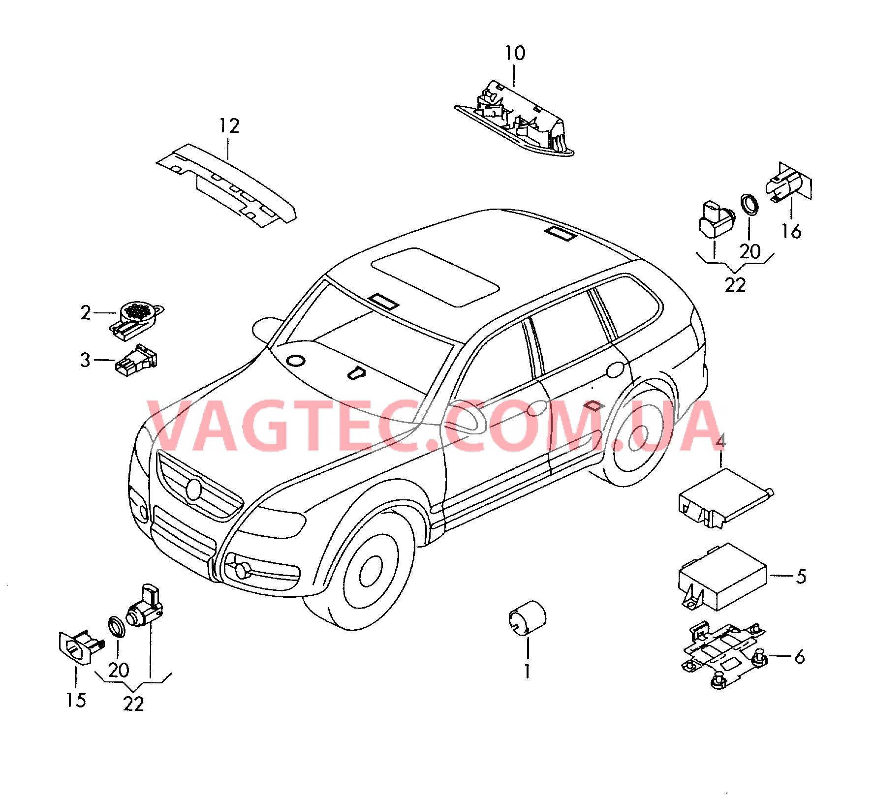 Парковочный ассистент для VW TOUAREG   для VOLKSWAGEN Touareg 2003