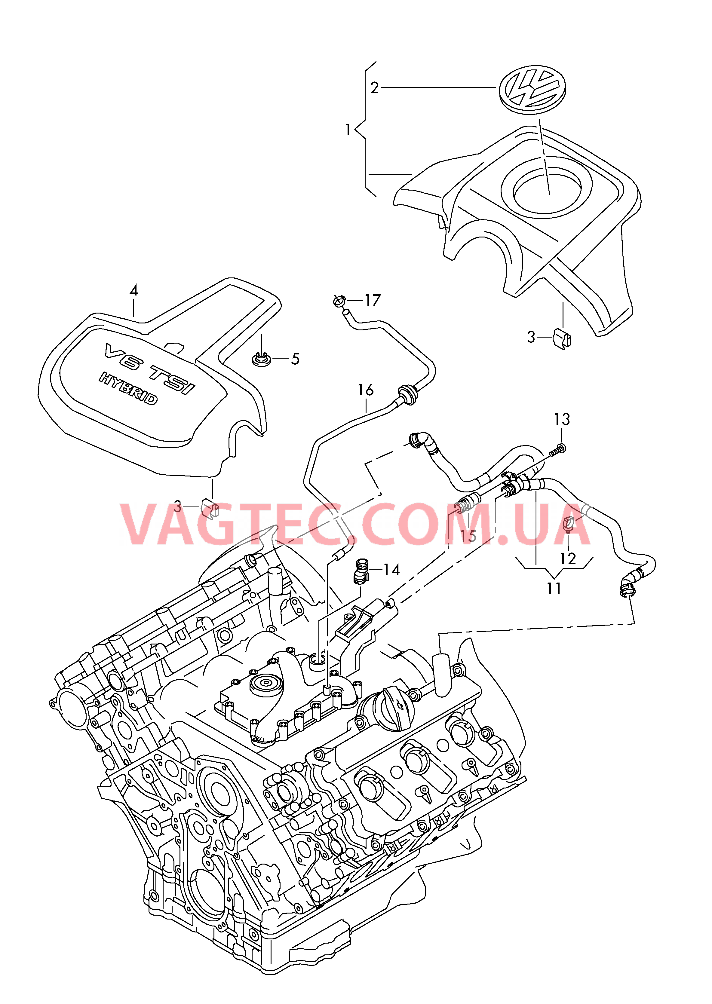 Защита картера двигателя Вентиляция для блока цилиндров  для VOLKSWAGEN Touareg 2016
